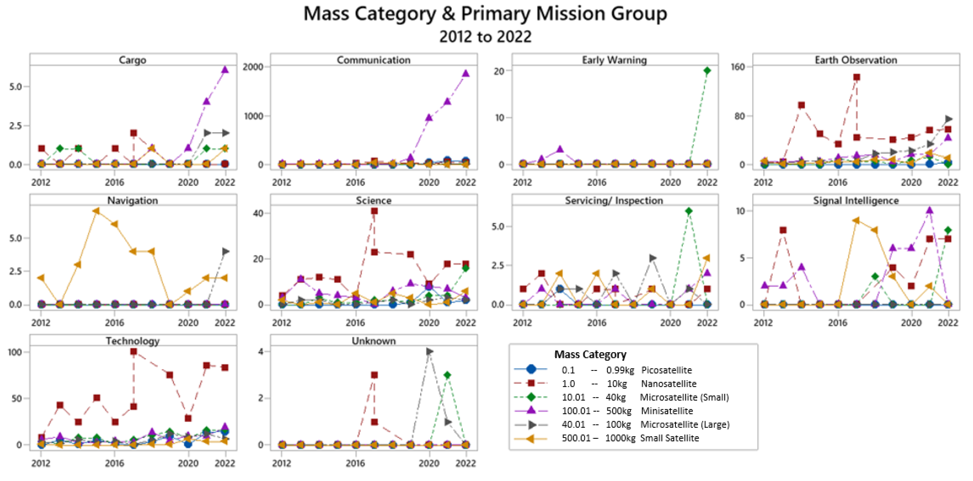 Sustainability 16 04933 g001