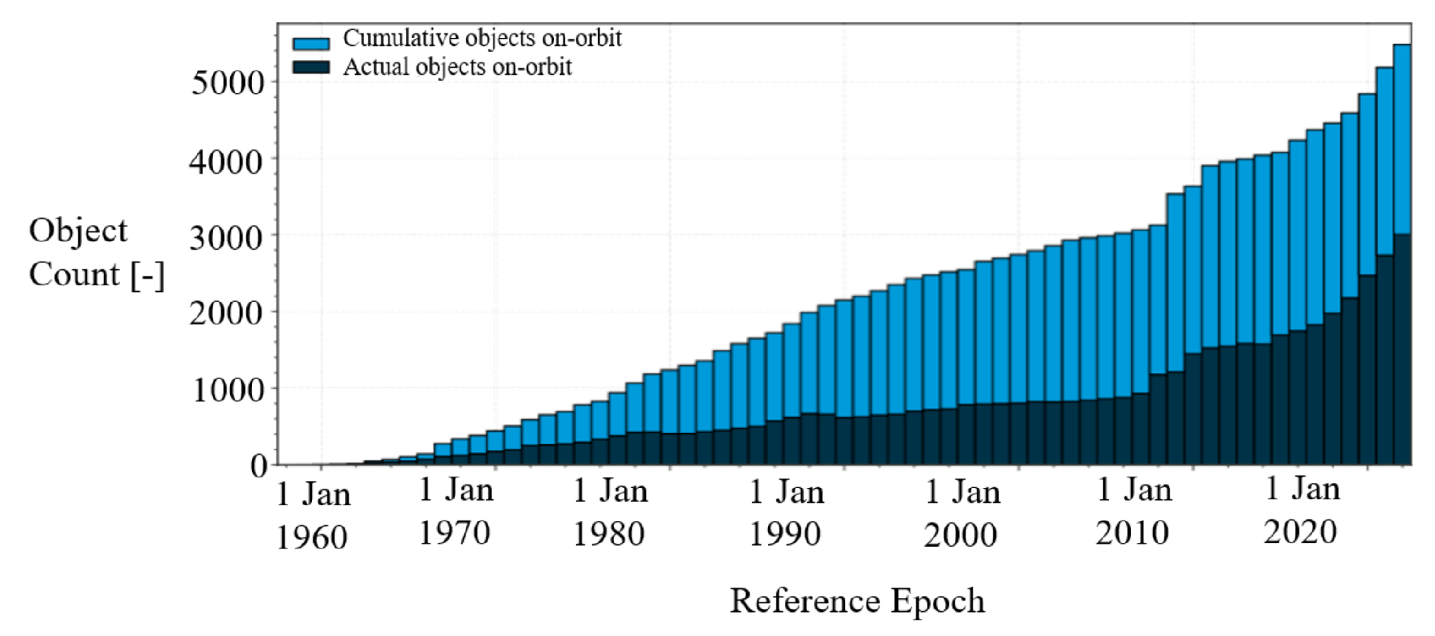 Sustainability 16 04933 g006