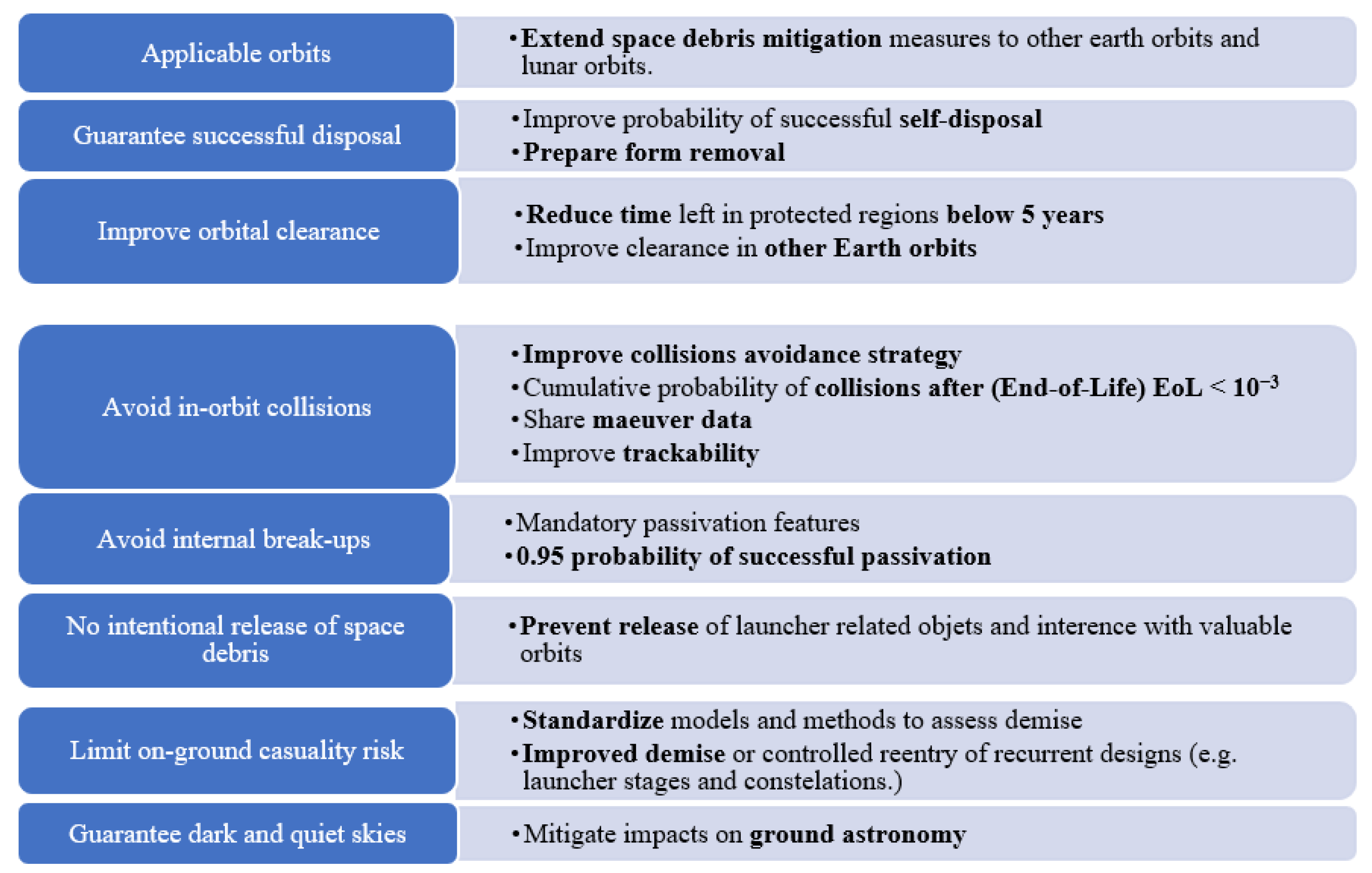 Sustainability 16 04933 g007