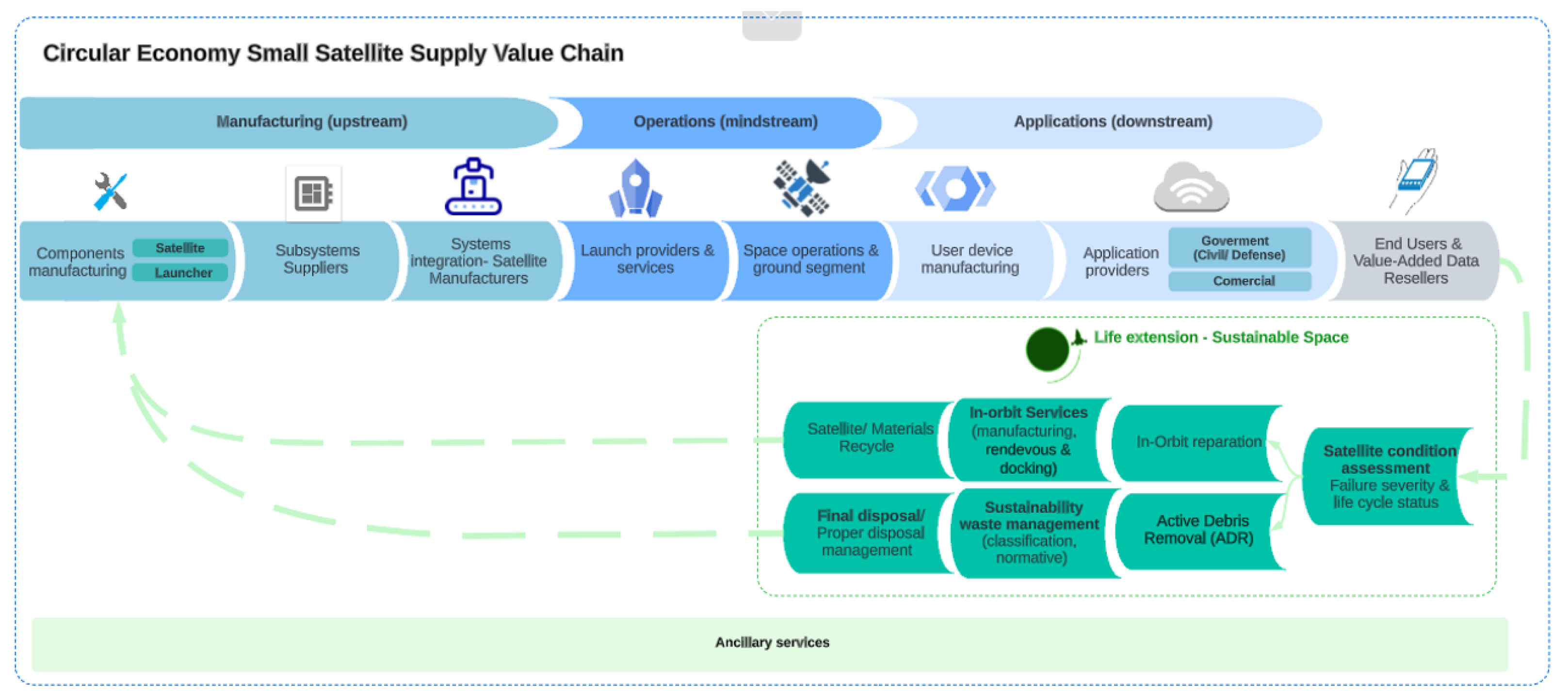 Sustainability 16 04933 g008