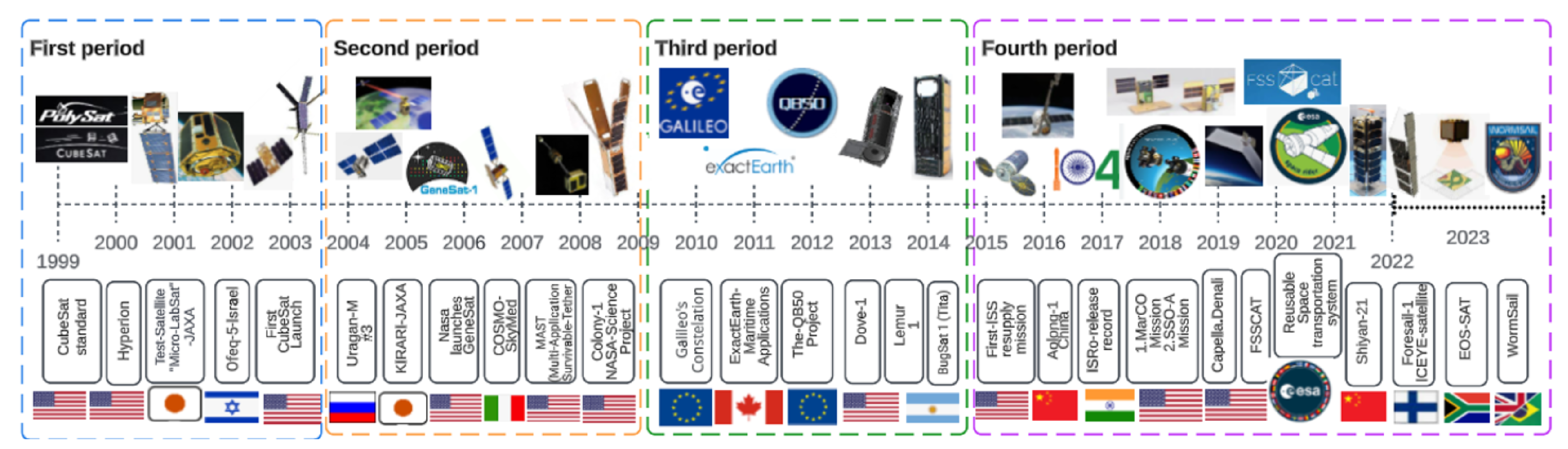 Sustainability 16 04933 g011