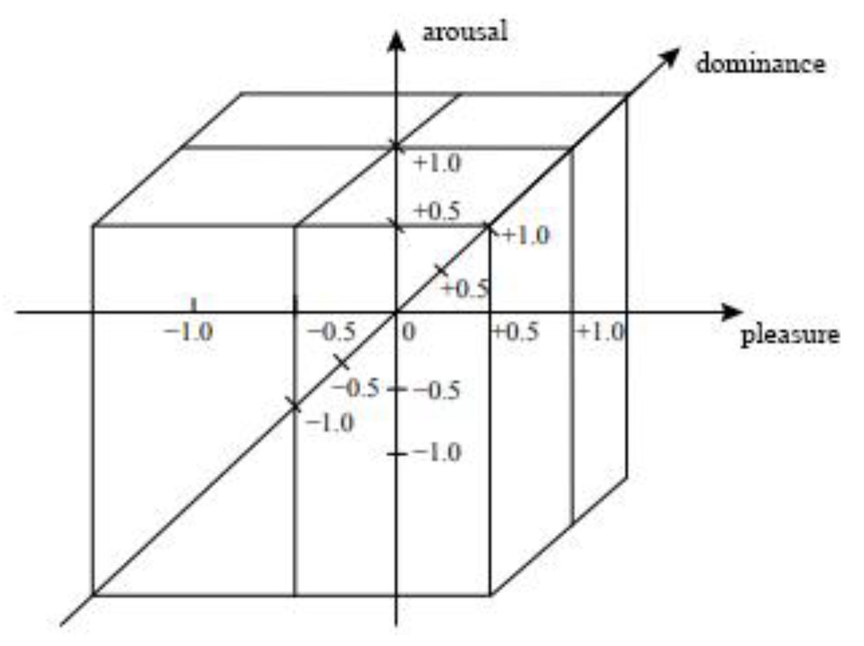 Sustainability 16 04935 g002