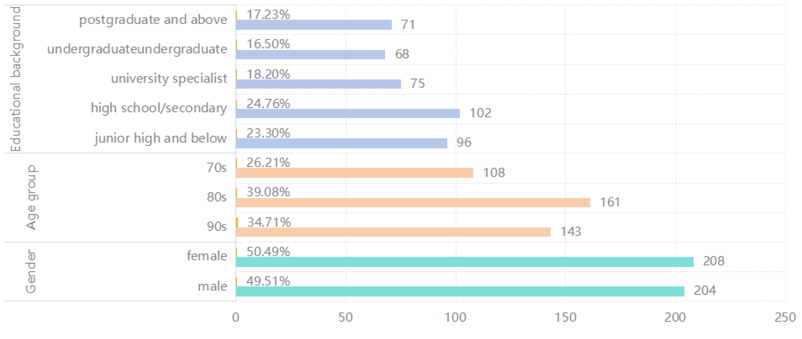Sustainability 16 04935 g004
