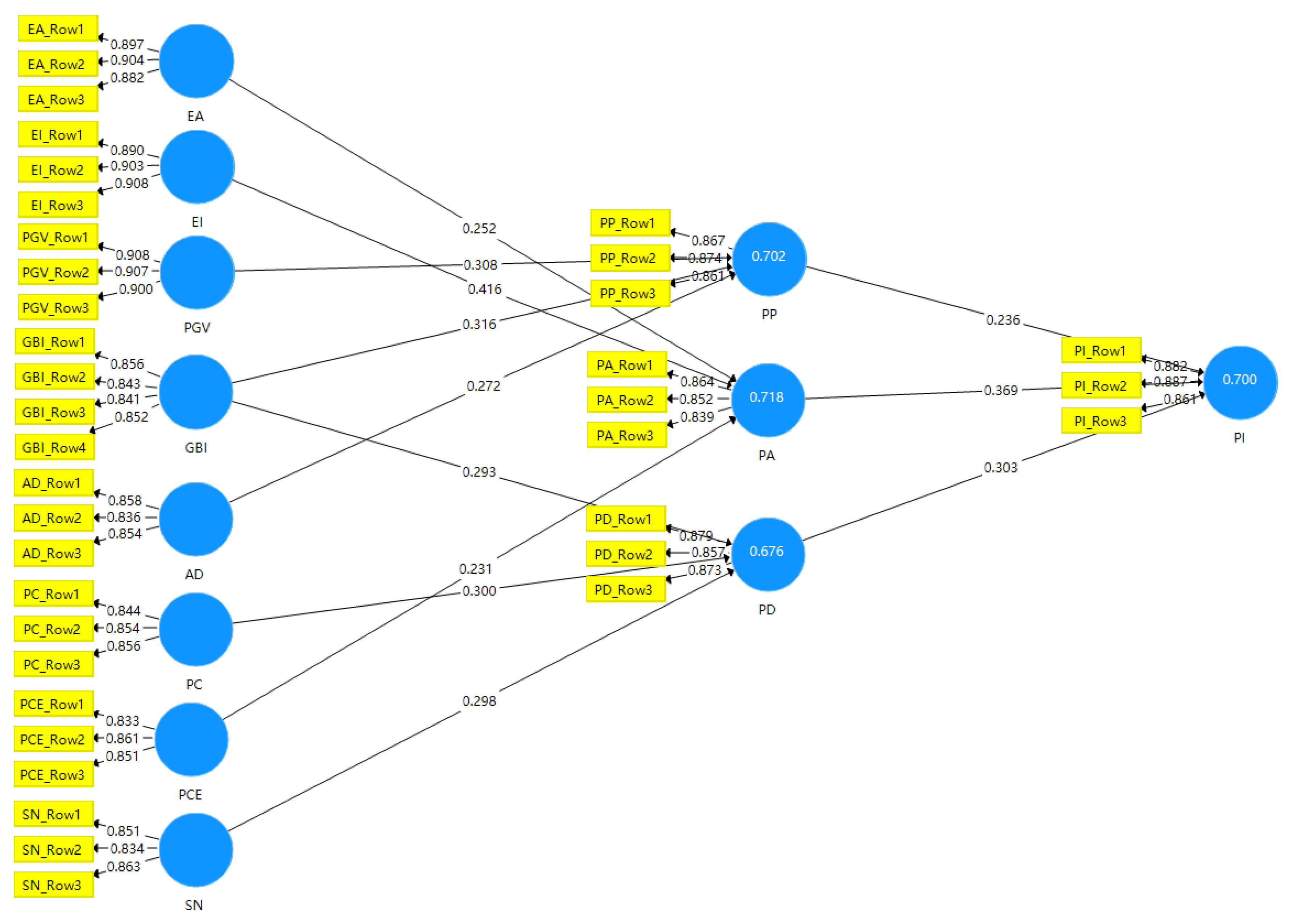 Sustainability 16 04935 g005