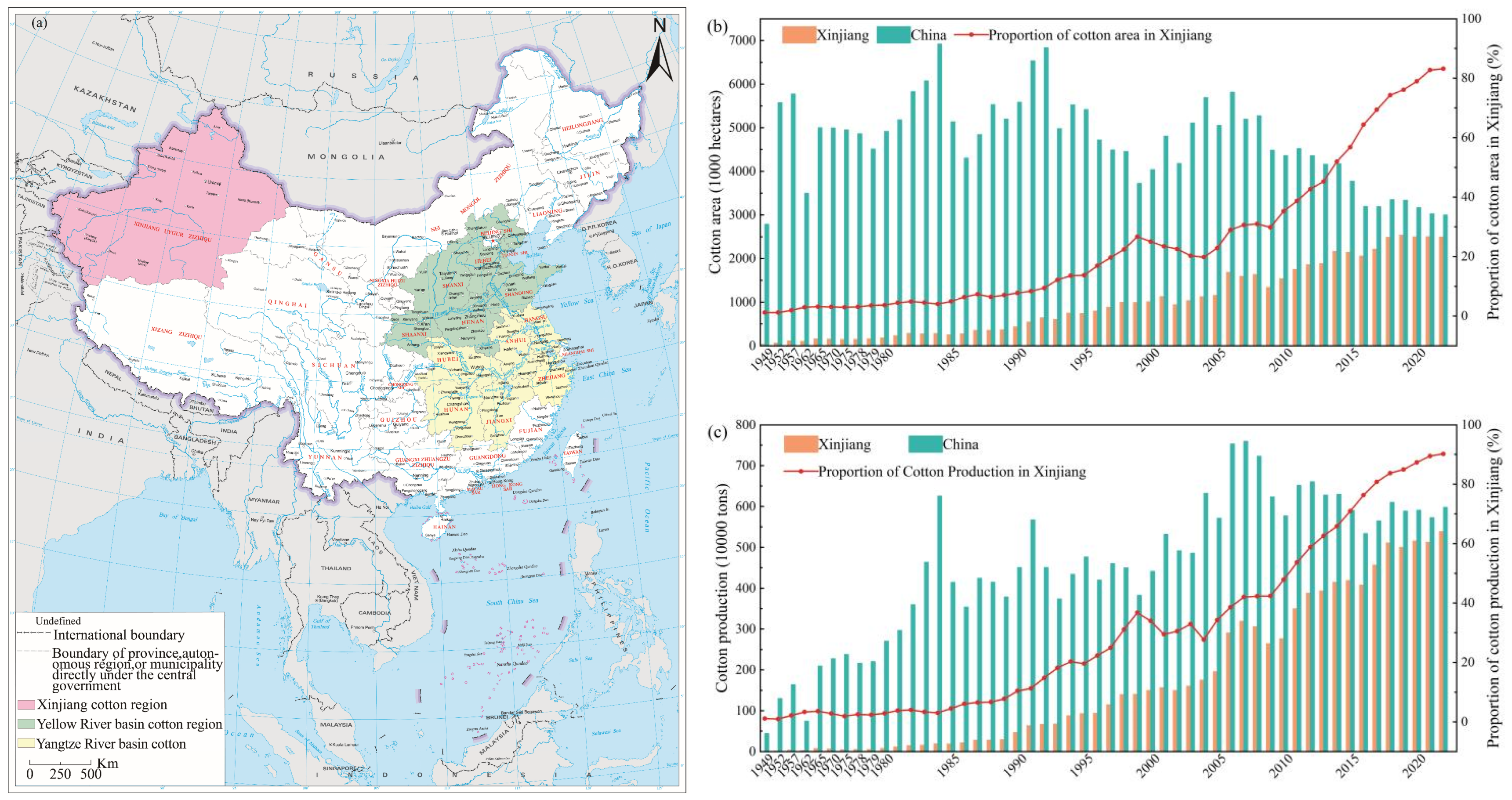 Sustainability 16 04938 g001