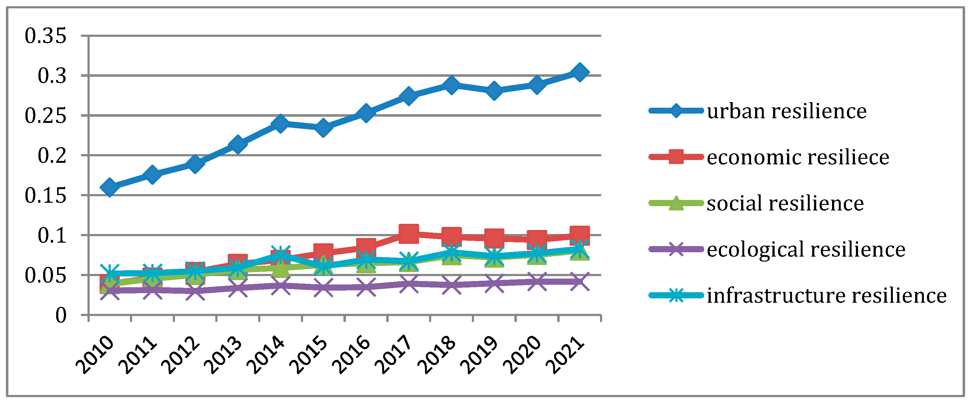 Sustainability 16 04946 g001