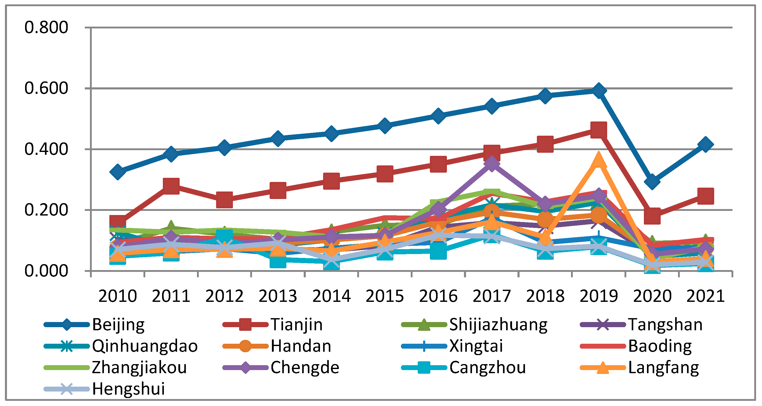Sustainability 16 04946 g002