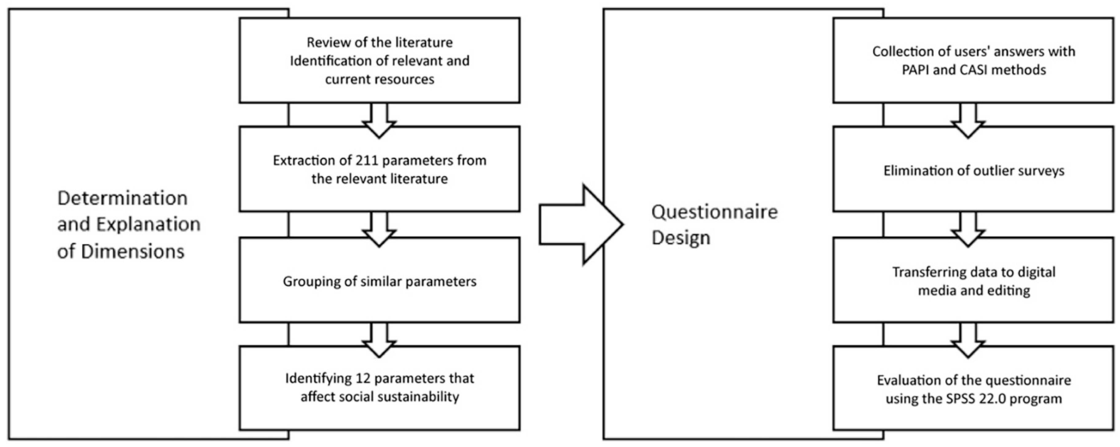 Sustainability 16 04947 g002