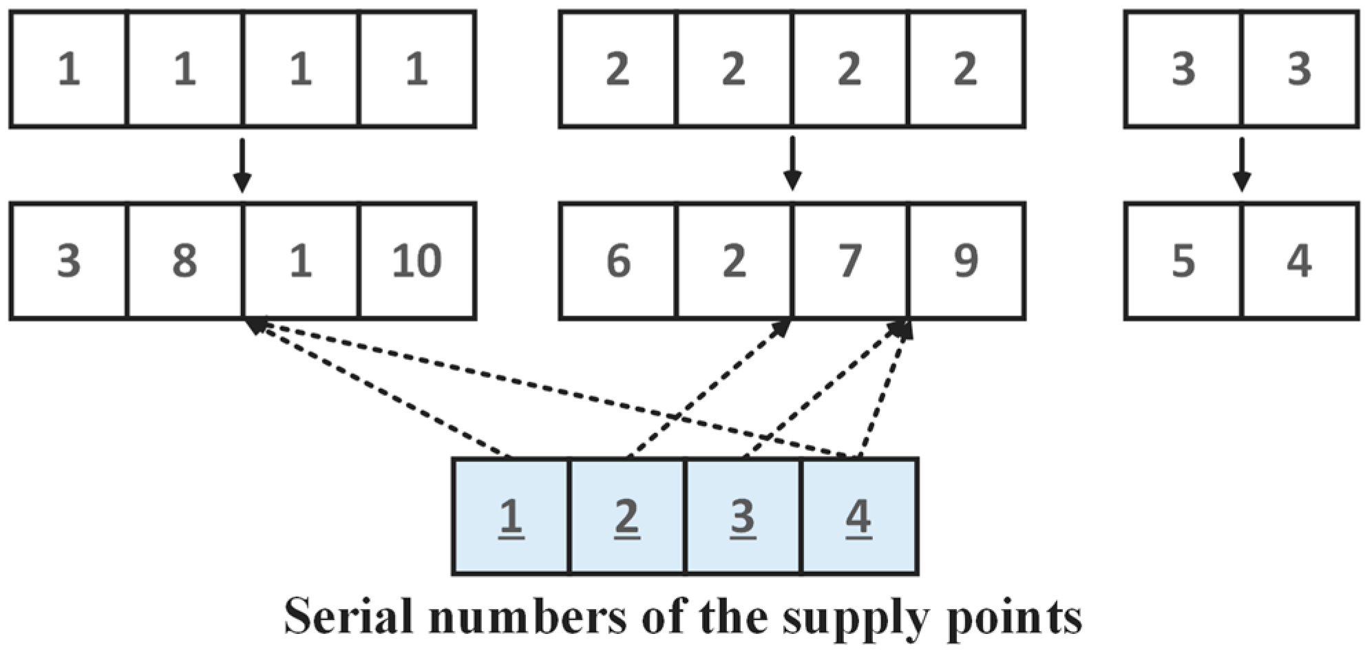 Sustainability 16 04948 g004