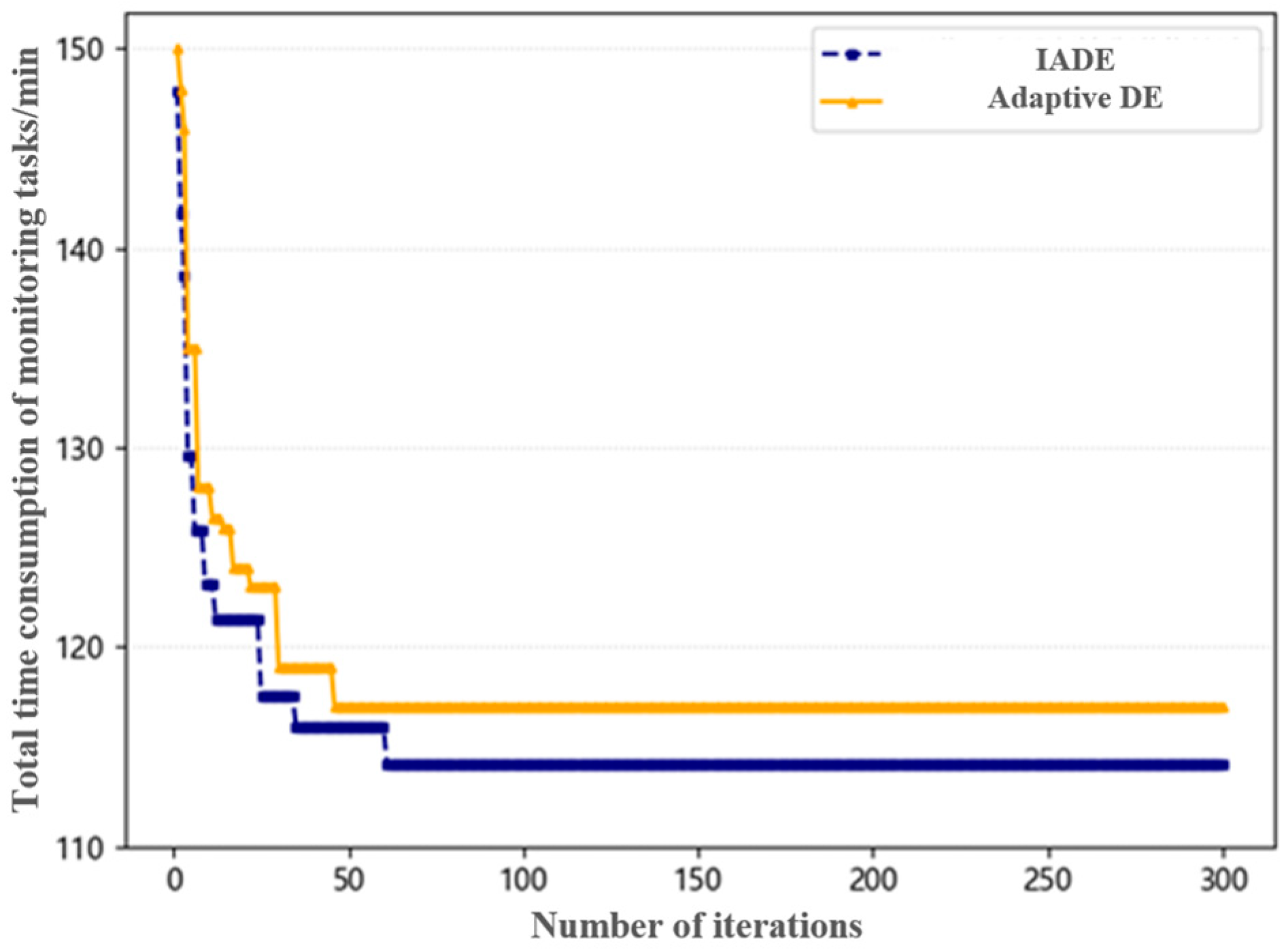 Sustainability 16 04948 g014