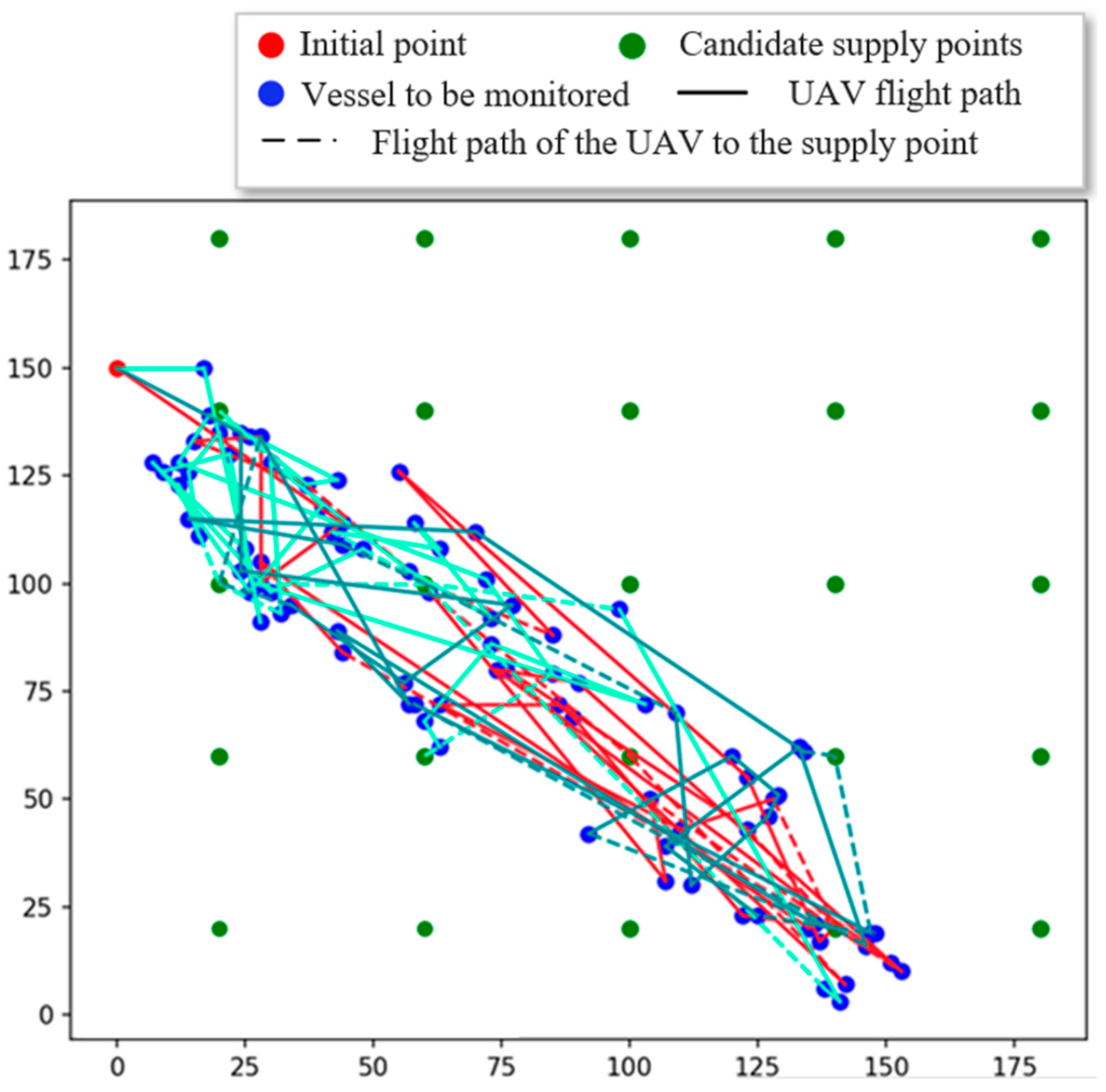 Sustainability 16 04948 g016