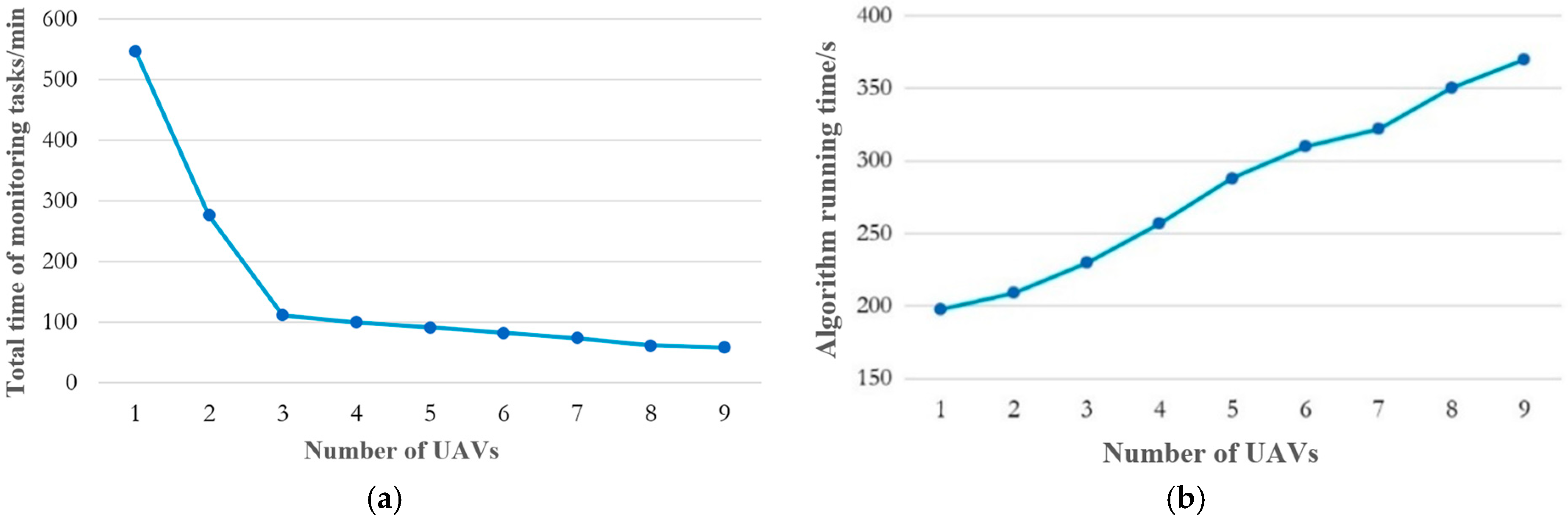 Sustainability 16 04948 g017