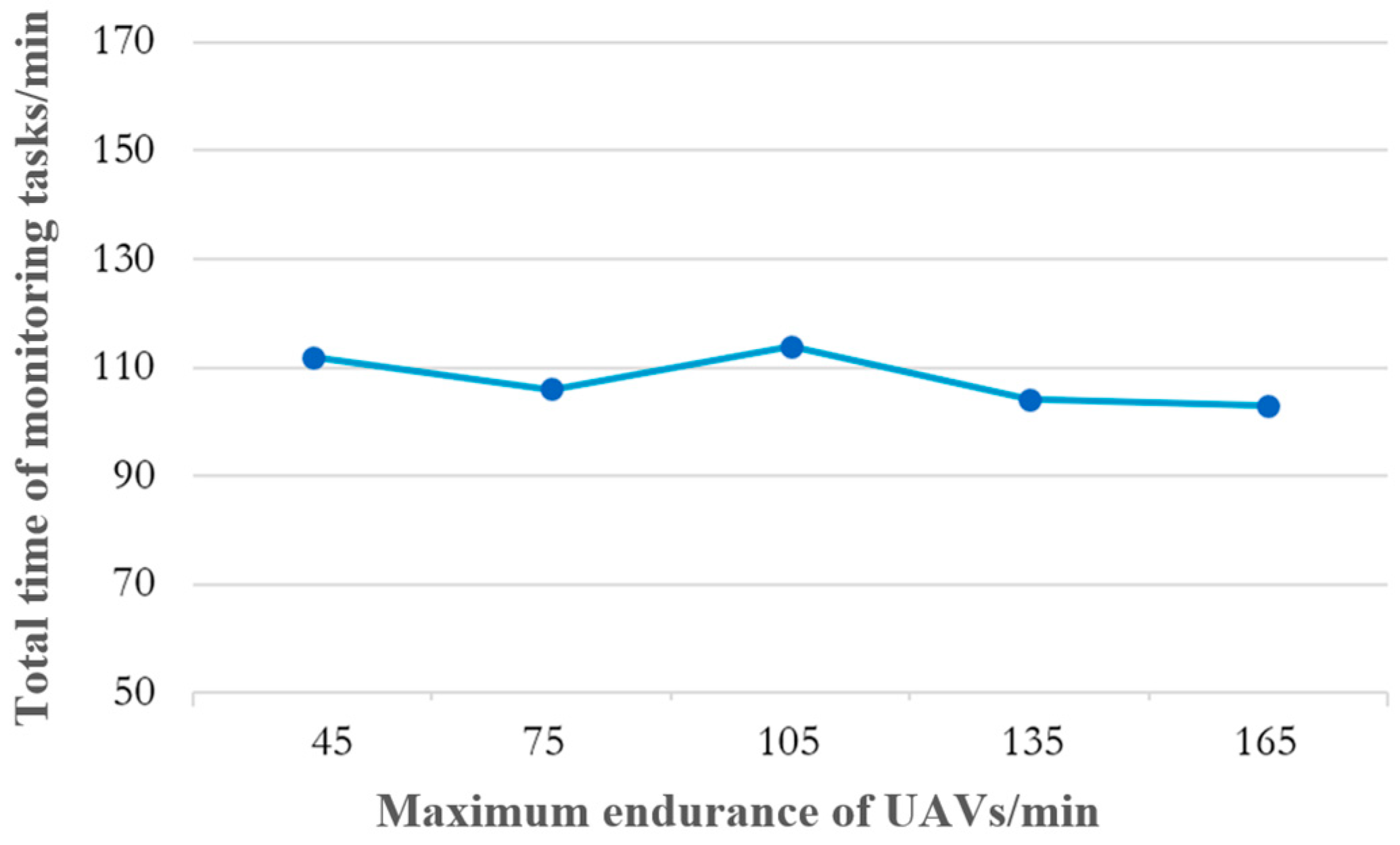 Sustainability 16 04948 g019