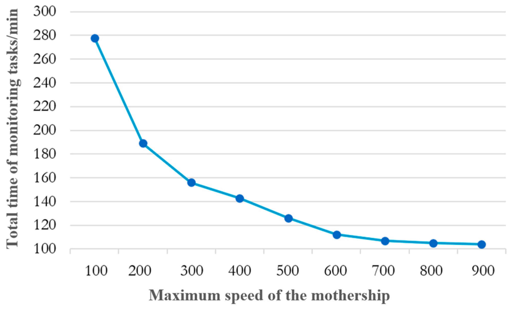 Sustainability 16 04948 g020