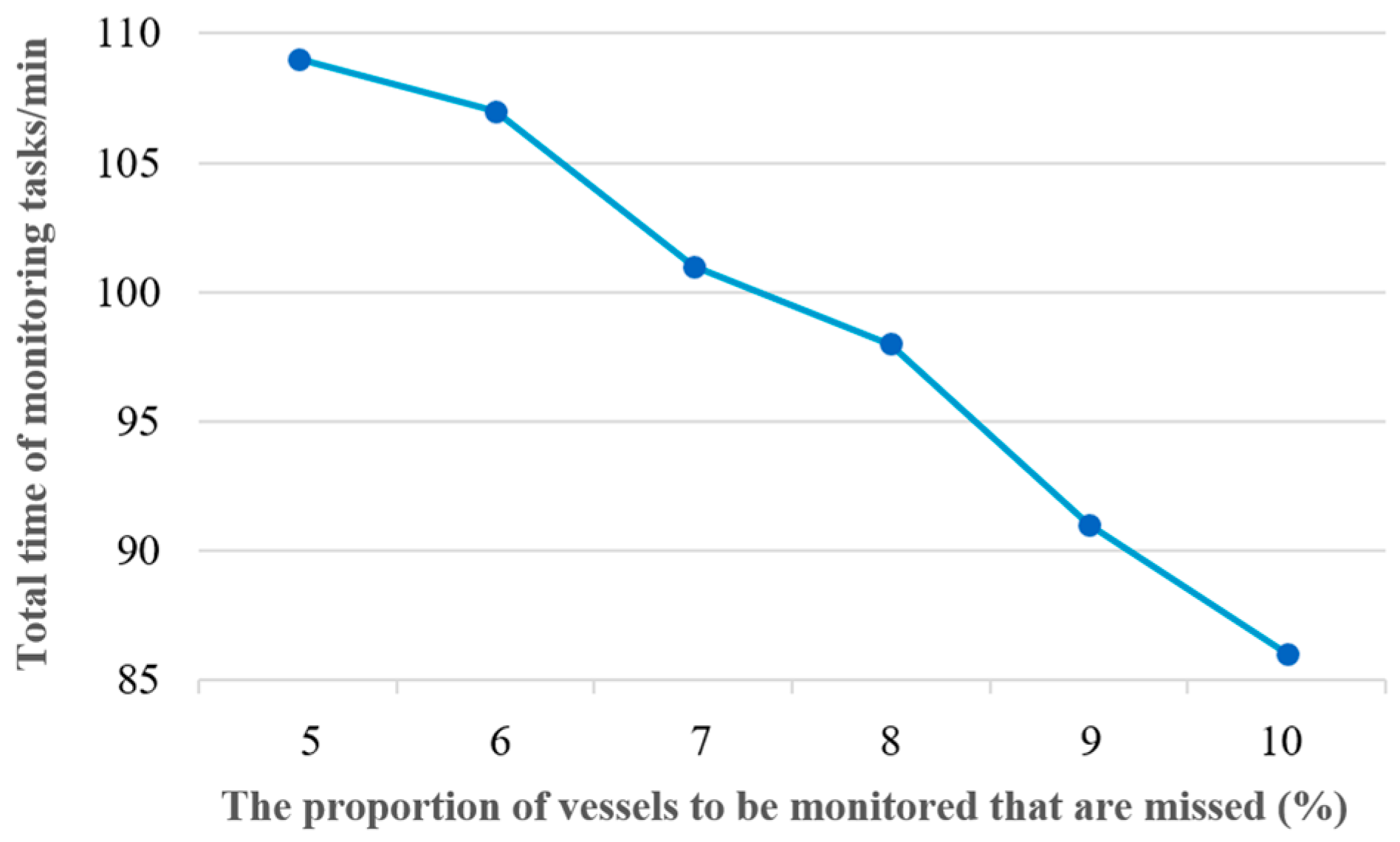Sustainability 16 04948 g022