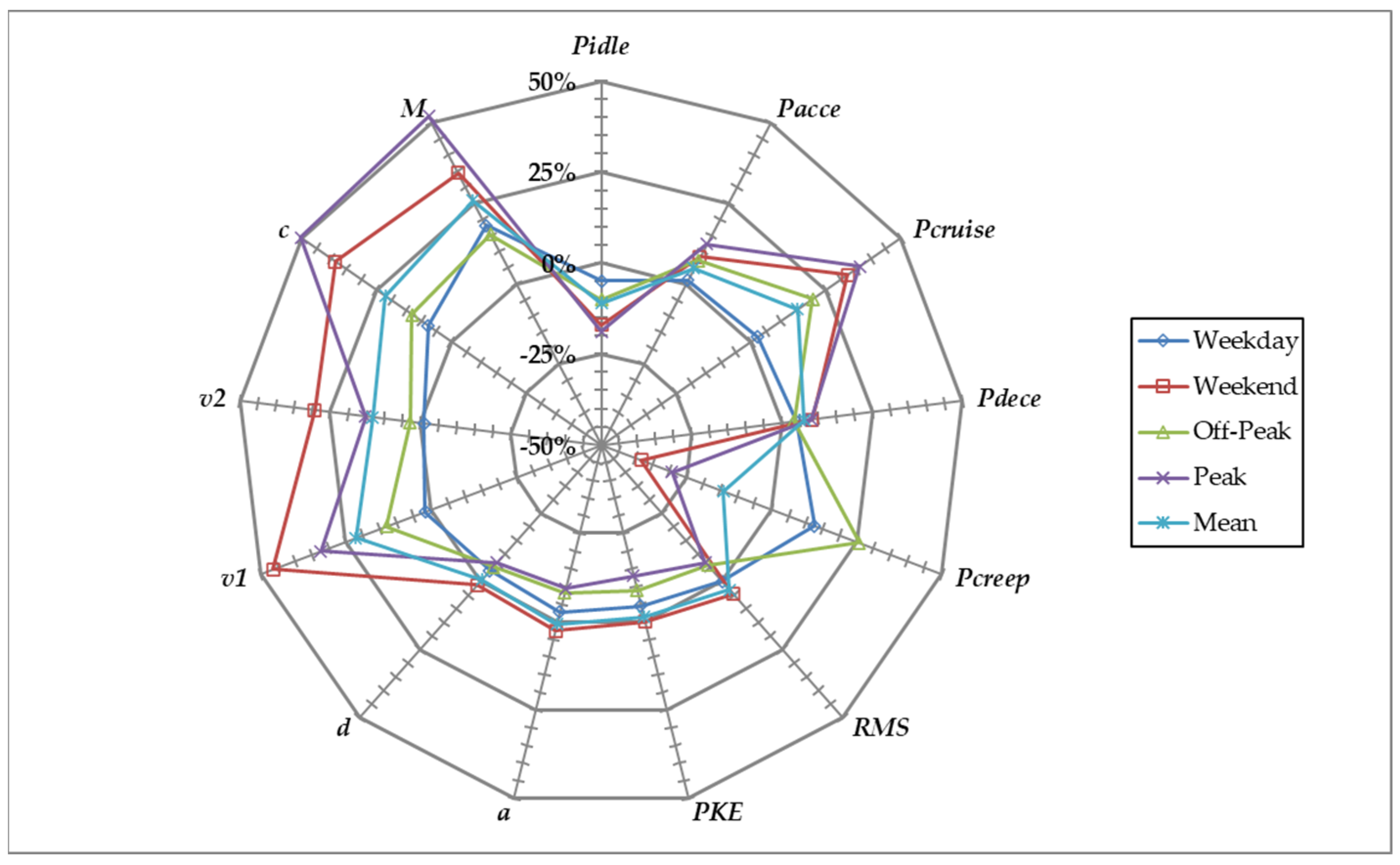 Sustainability 16 04950 g002 Sustainability 16 04950 g002