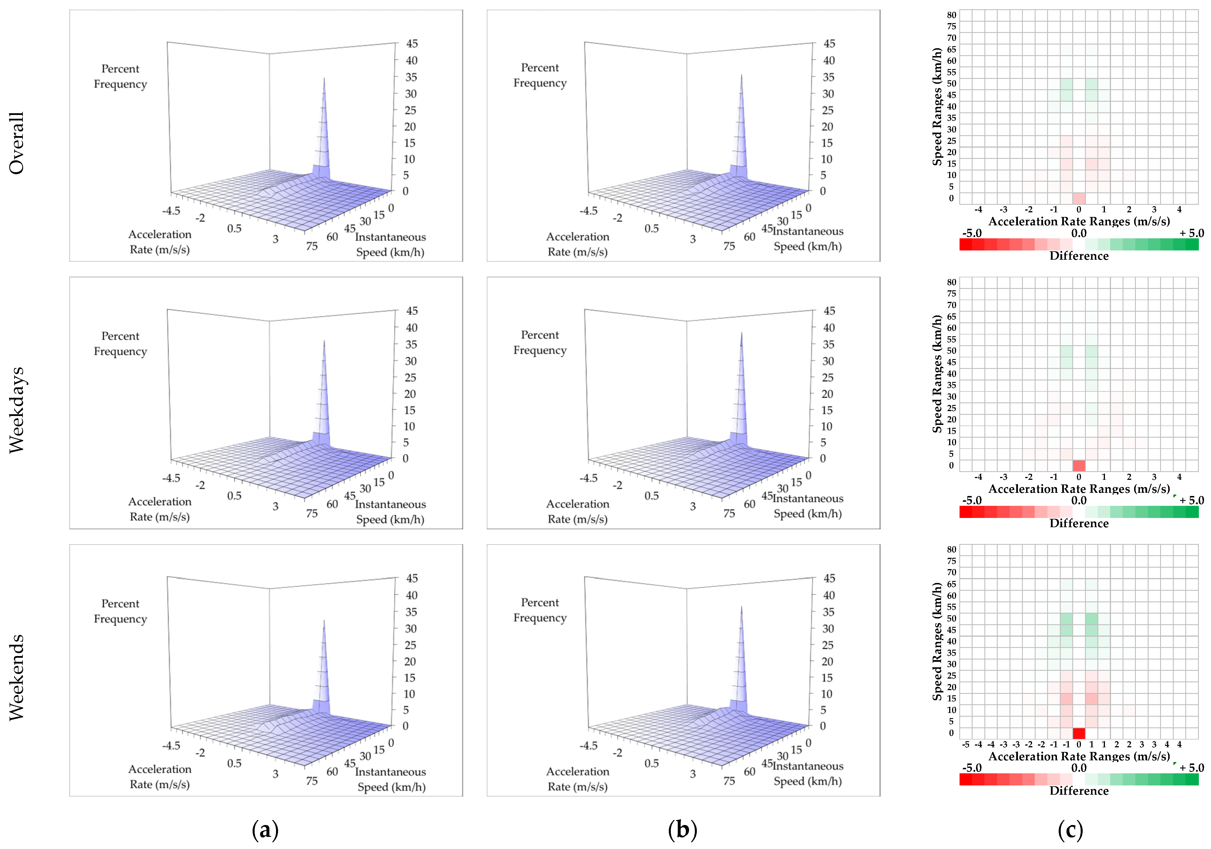 Sustainability 16 04950 g003 Sustainability 16 04950 g003