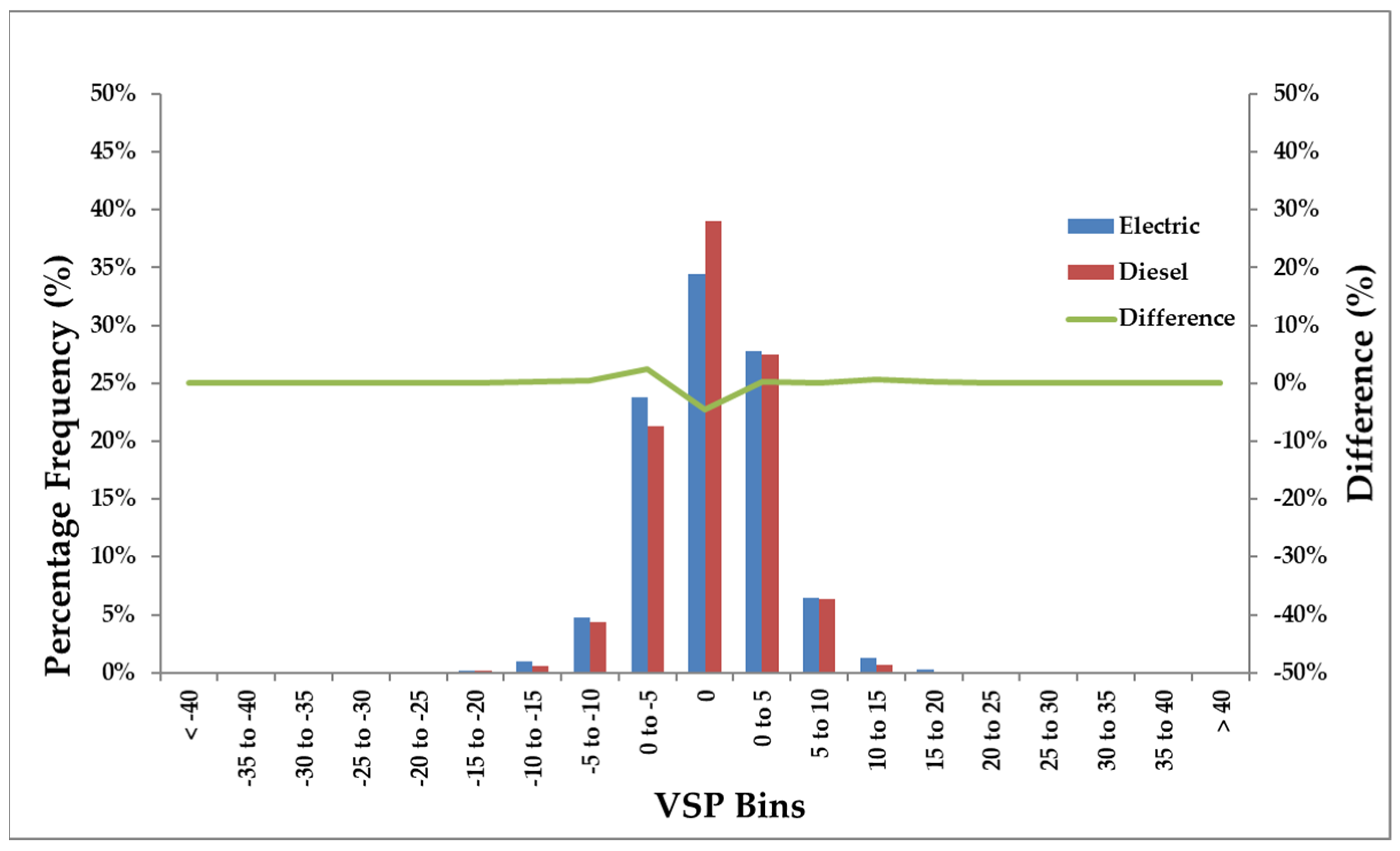 Sustainability 16 04950 g004 Sustainability 16 04950 g004