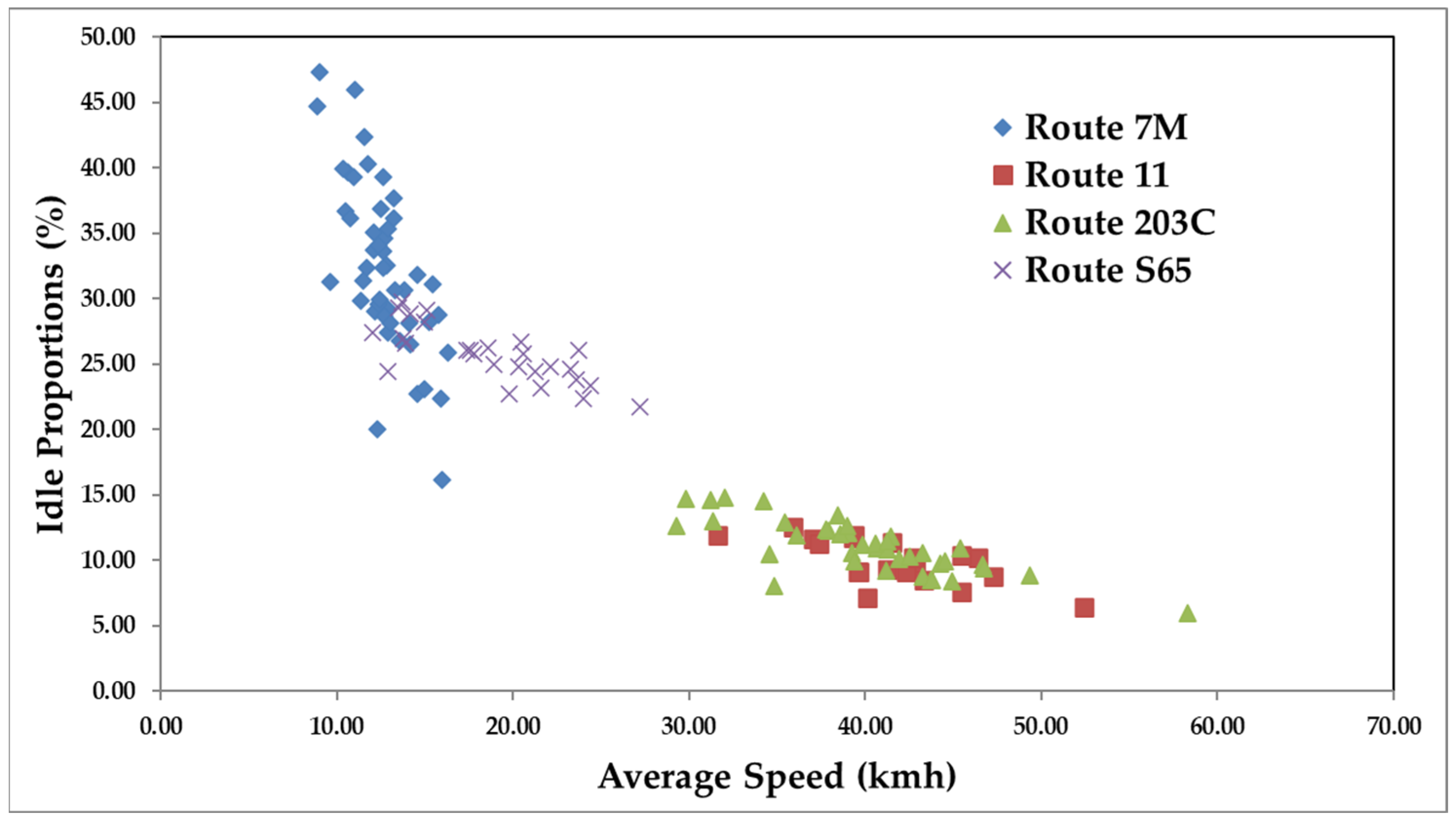 Sustainability 16 04950 g005 Sustainability 16 04950 g005