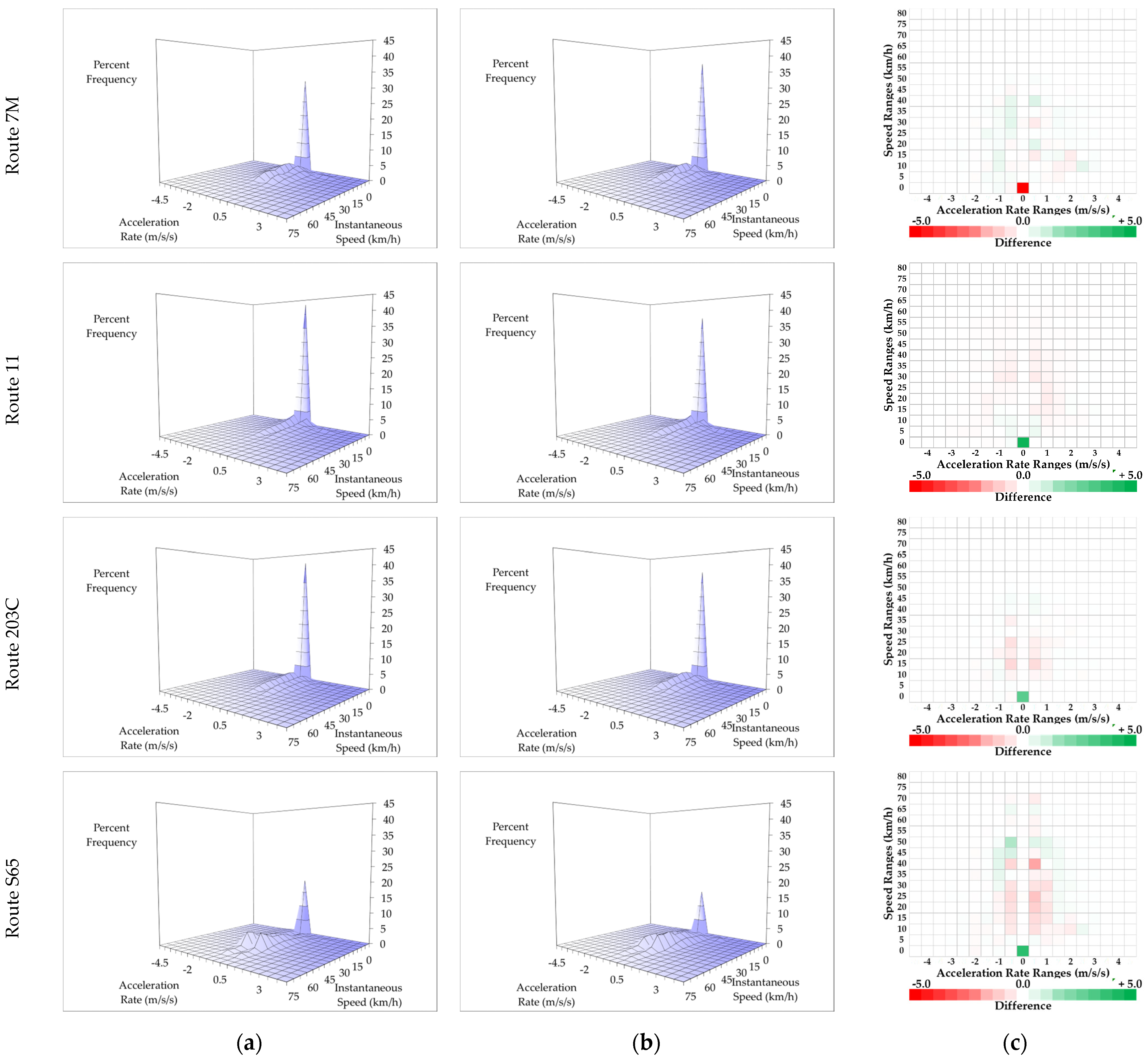 Sustainability 16 04950 g007 Sustainability 16 04950 g007