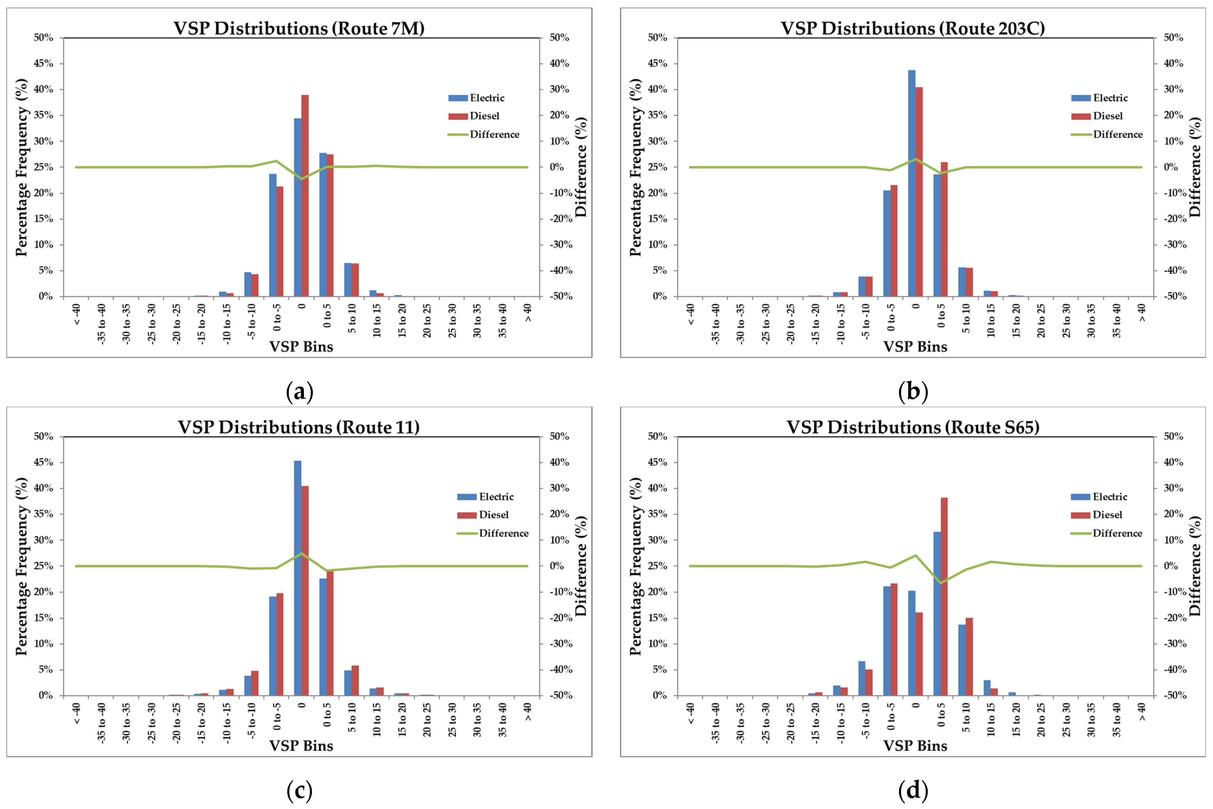 Sustainability 16 04950 g008 Sustainability 16 04950 g008