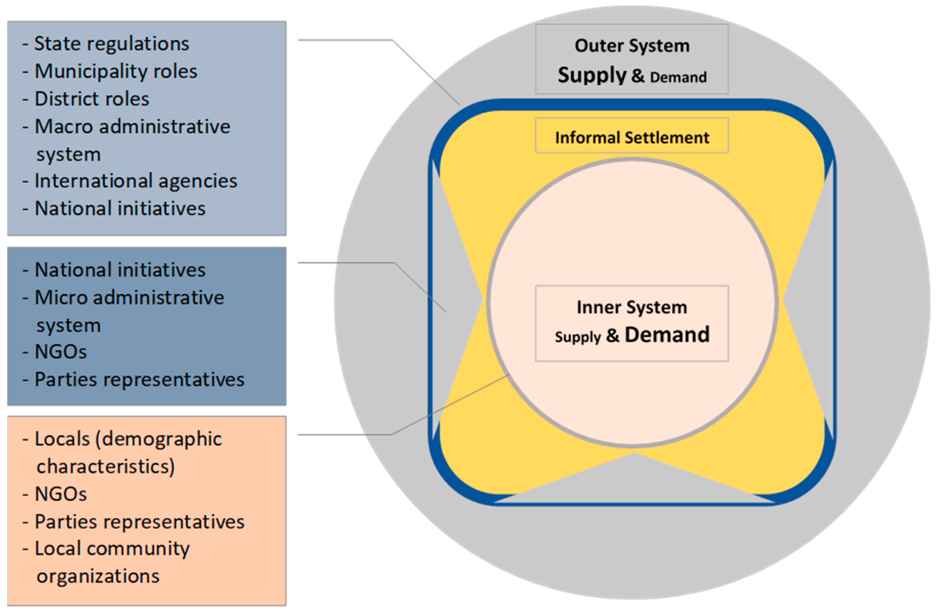 Sustainability 16 04953 g001
