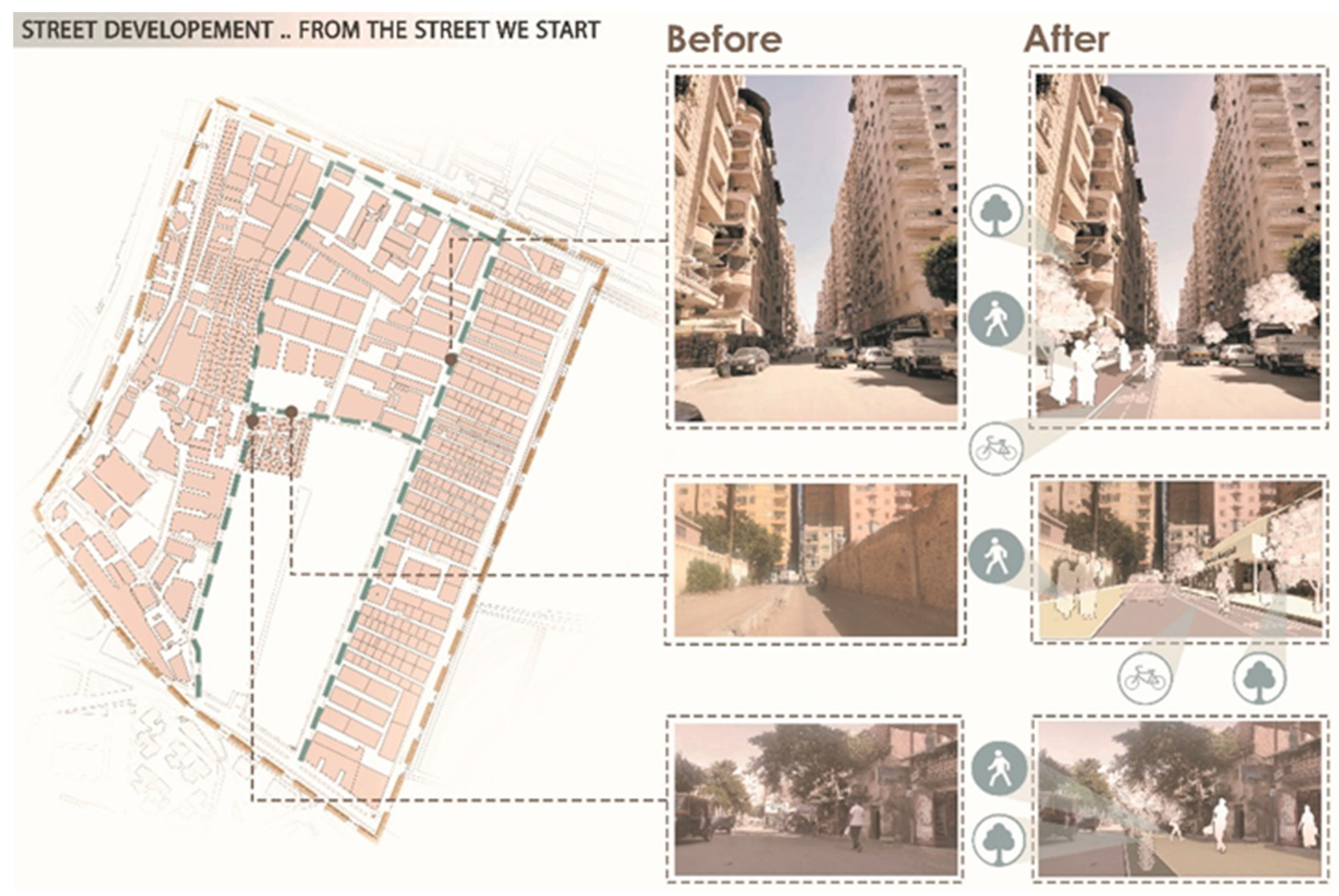 Sustainability 16 04953 g005