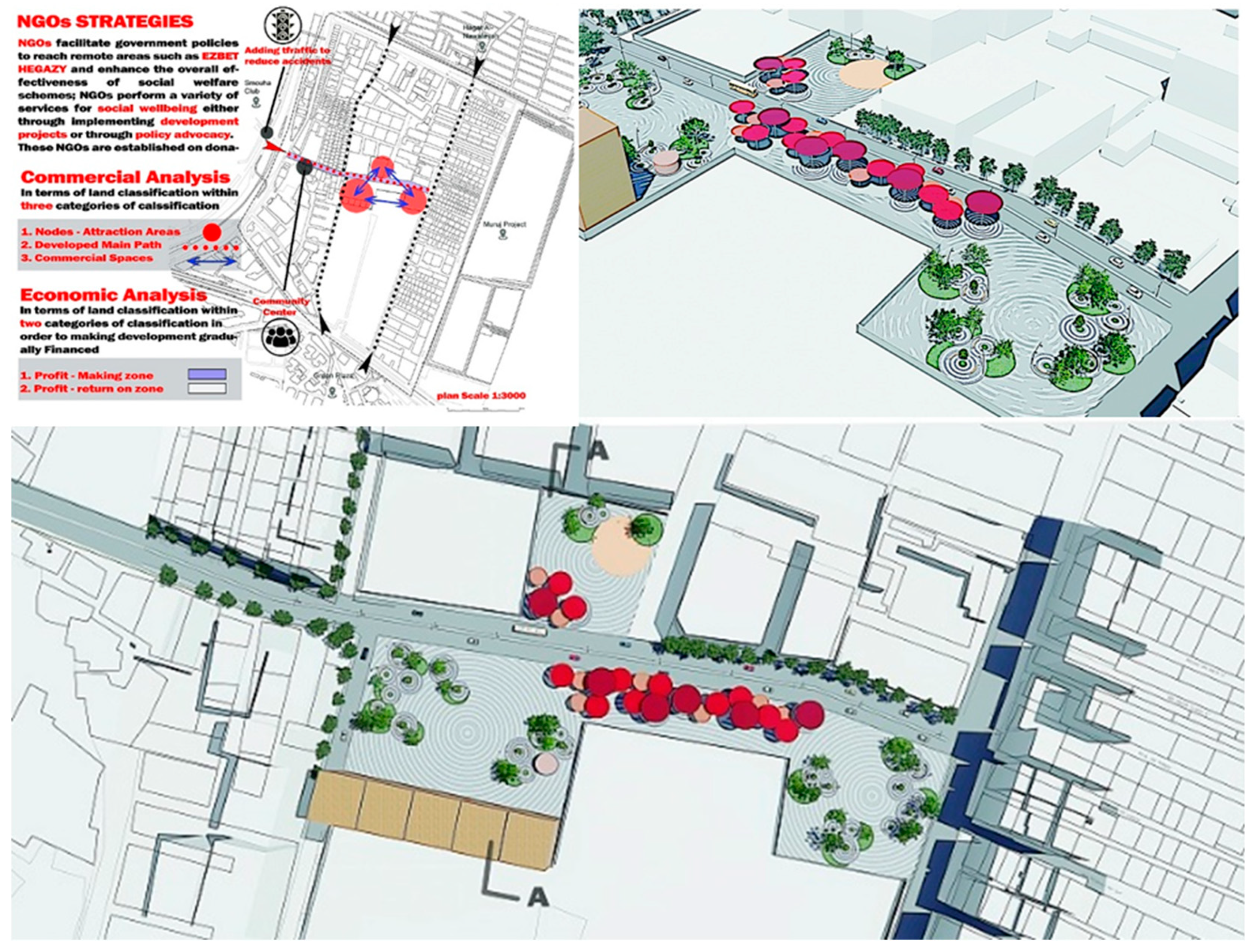 Sustainability 16 04953 g006