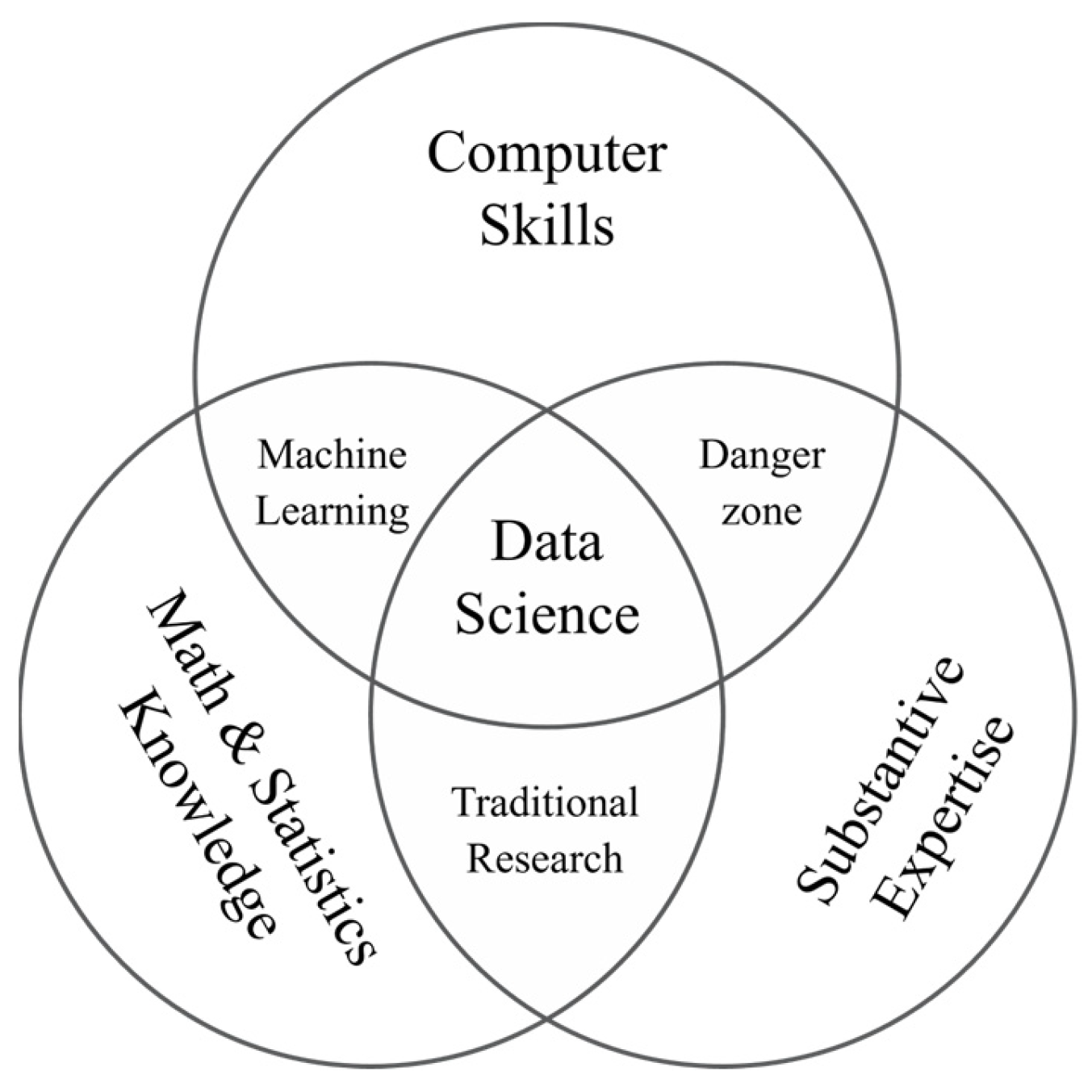 Sustainability 16 04954 g001