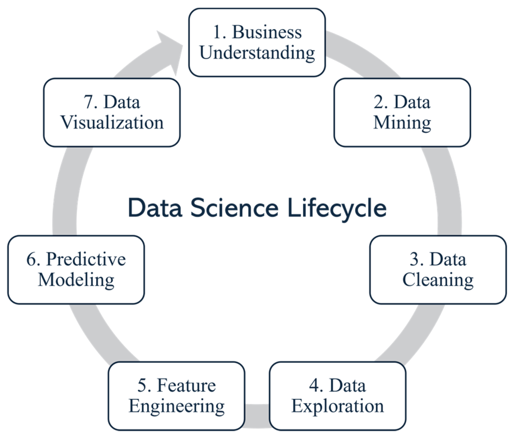 Sustainability 16 04954 g002