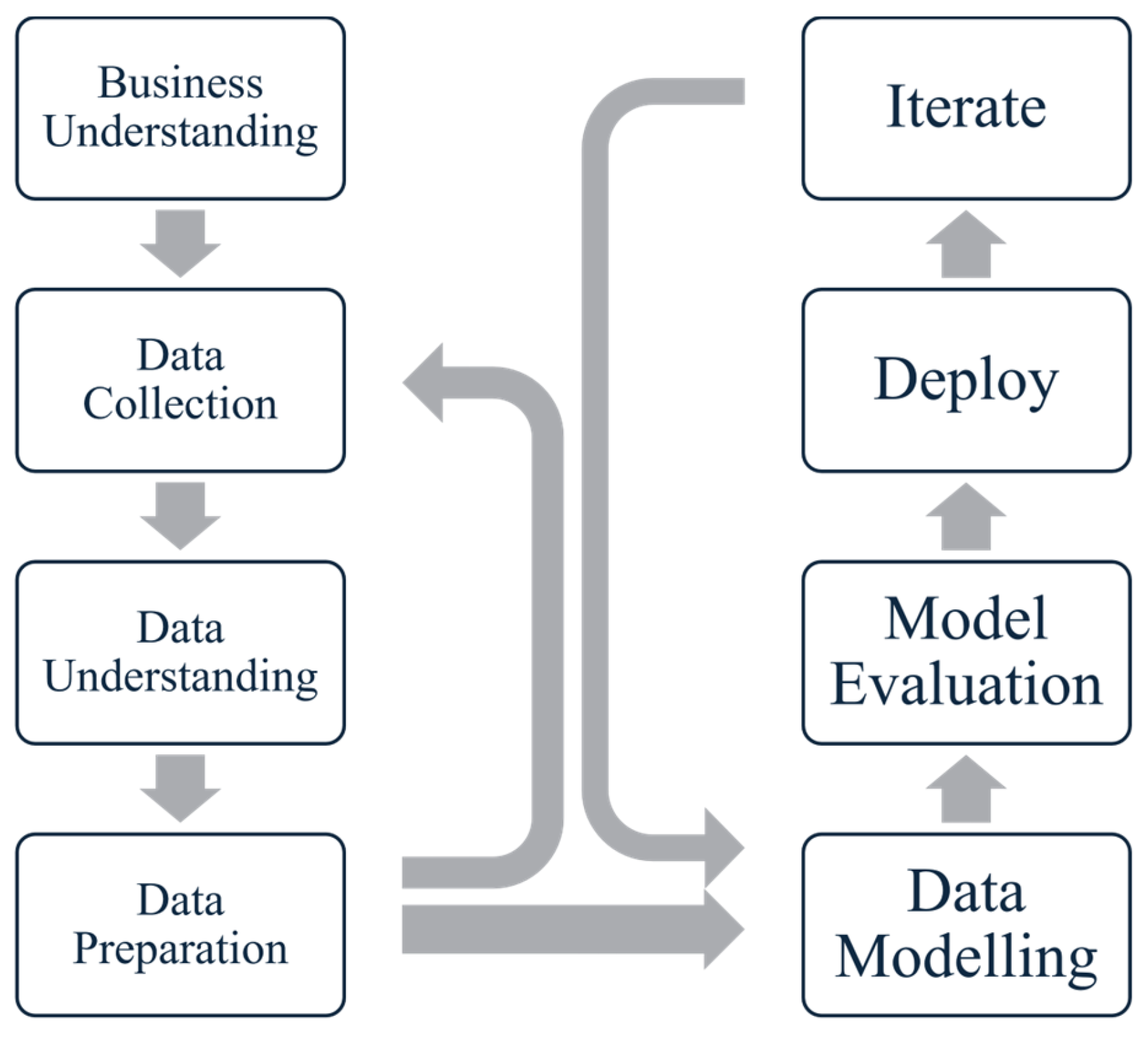 Sustainability 16 04954 g003