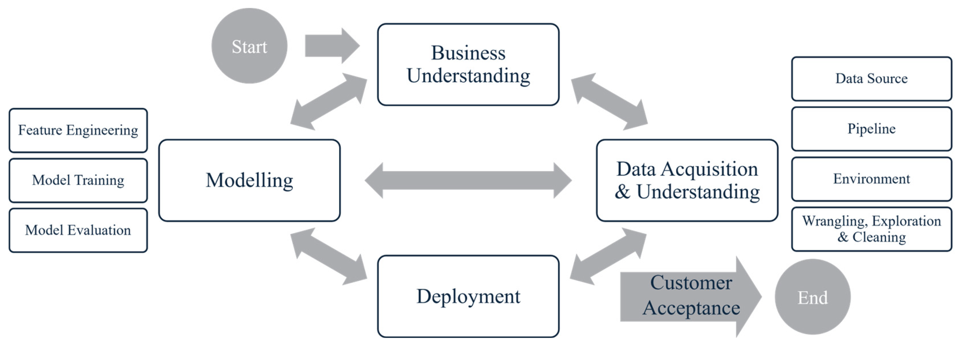 Sustainability 16 04954 g004