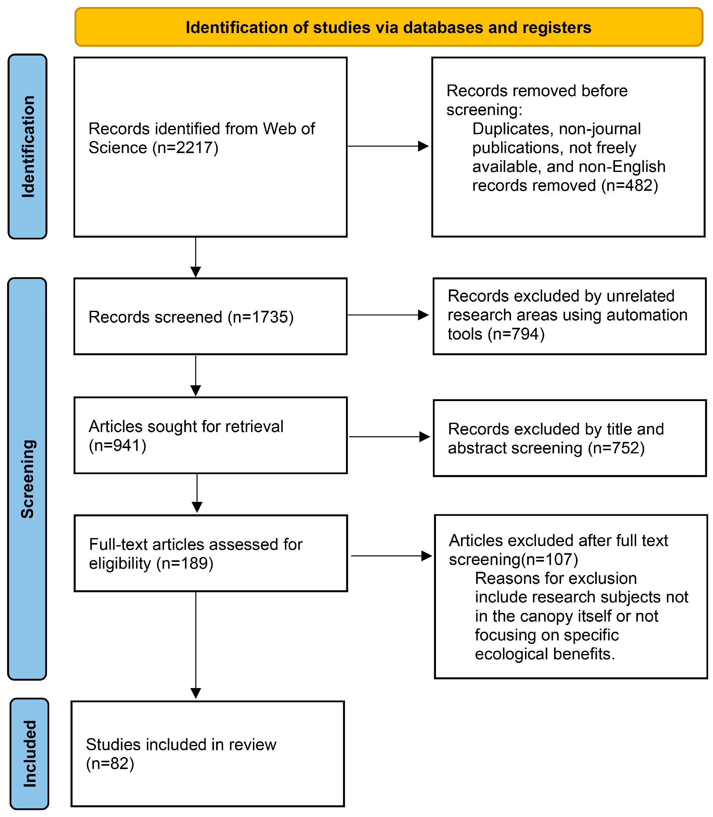 Sustainability 16 04955 g001