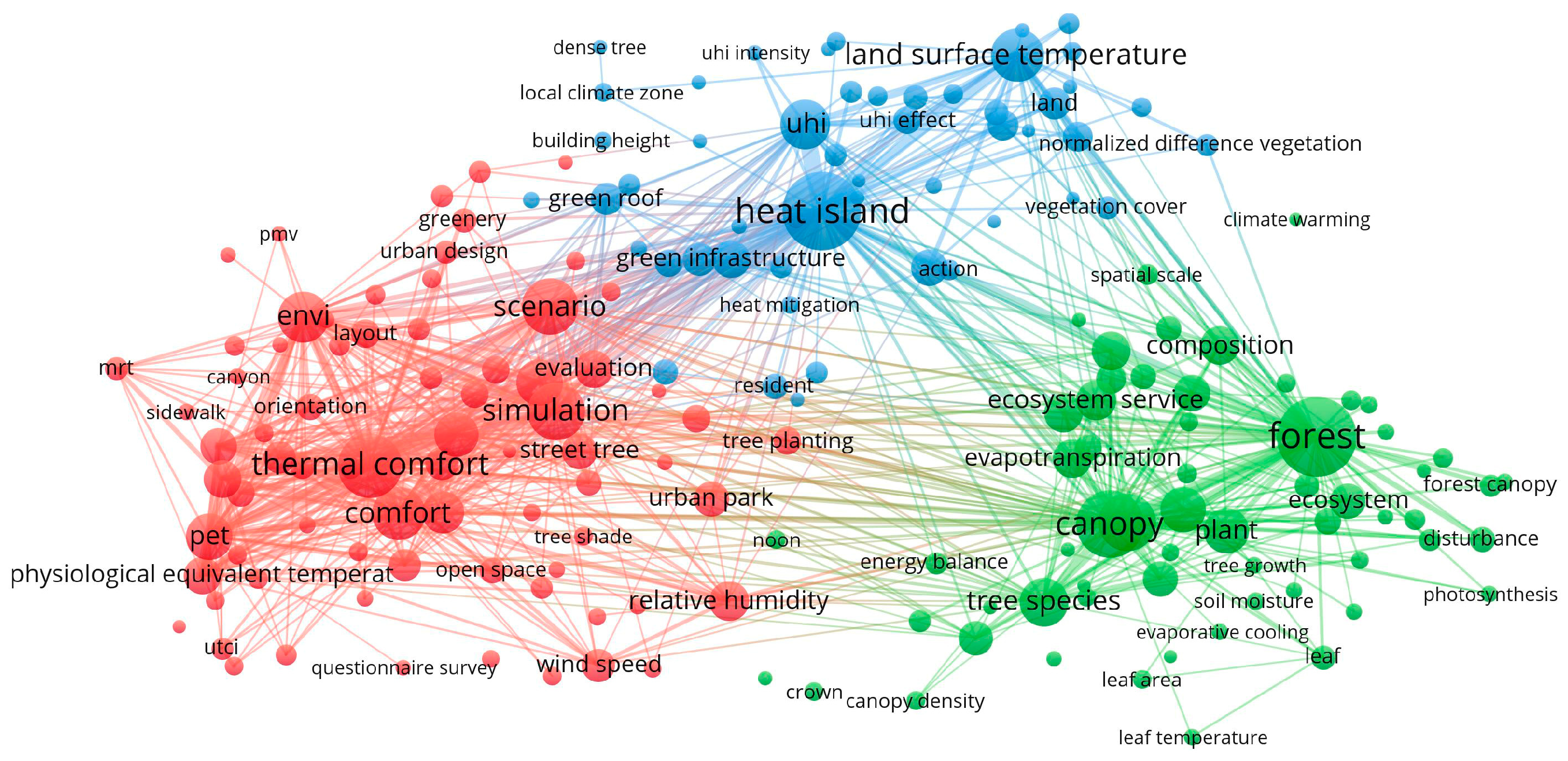 Sustainability 16 04955 g002