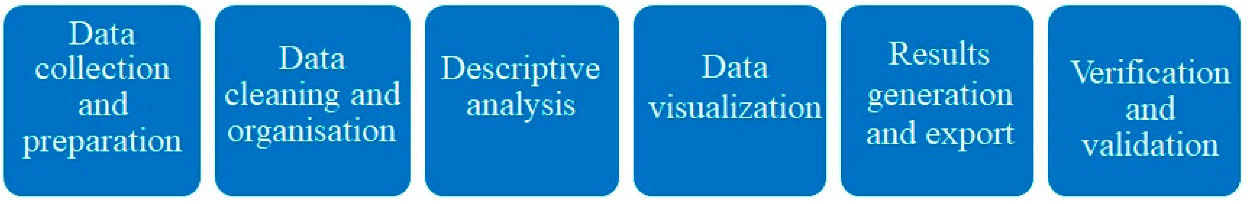 Sustainability 16 04957 g001