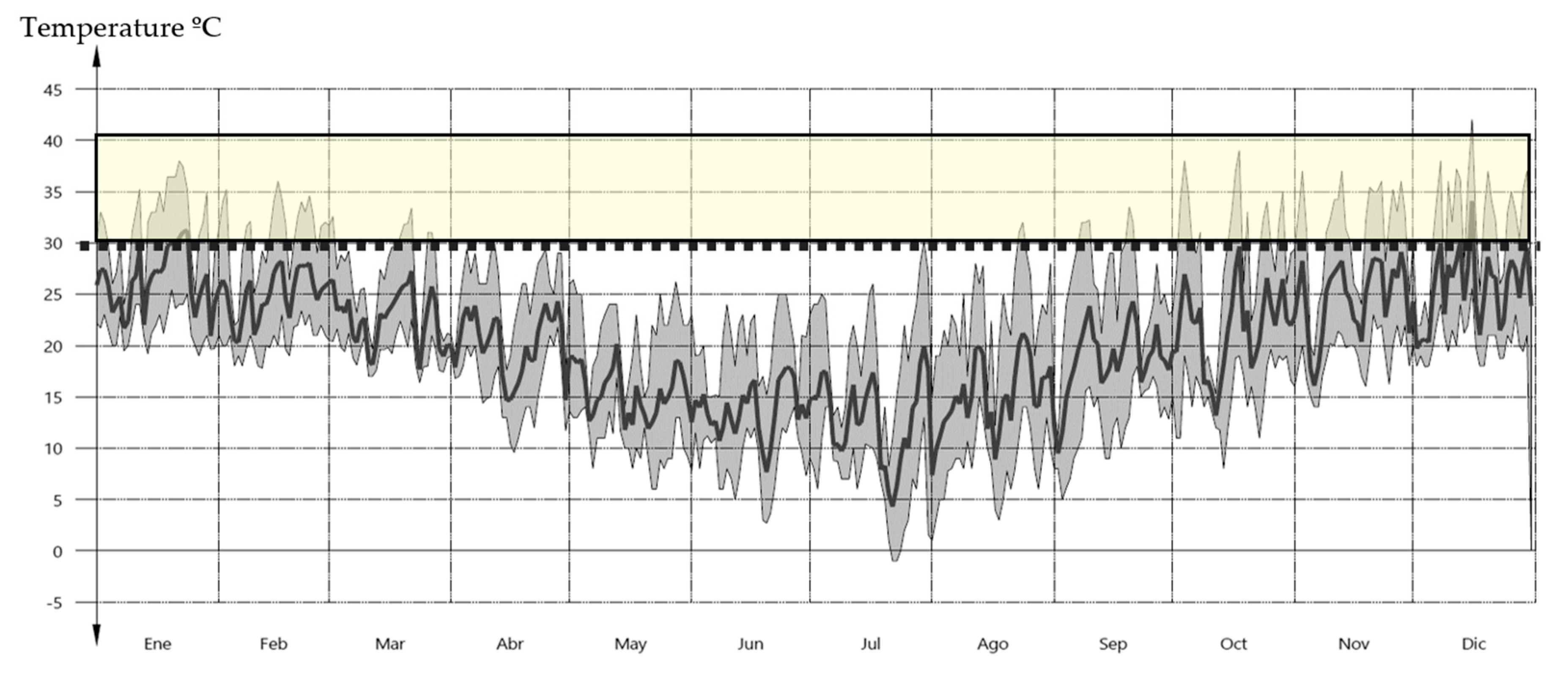 Sustainability 16 04958 g004