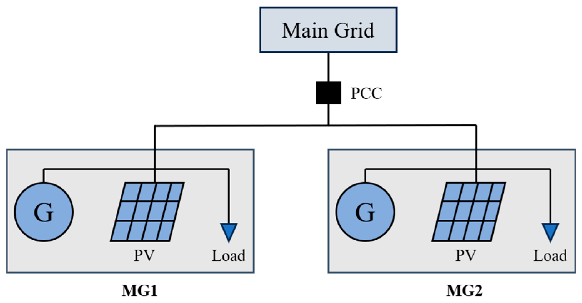 Sustainability 16 04959 g004