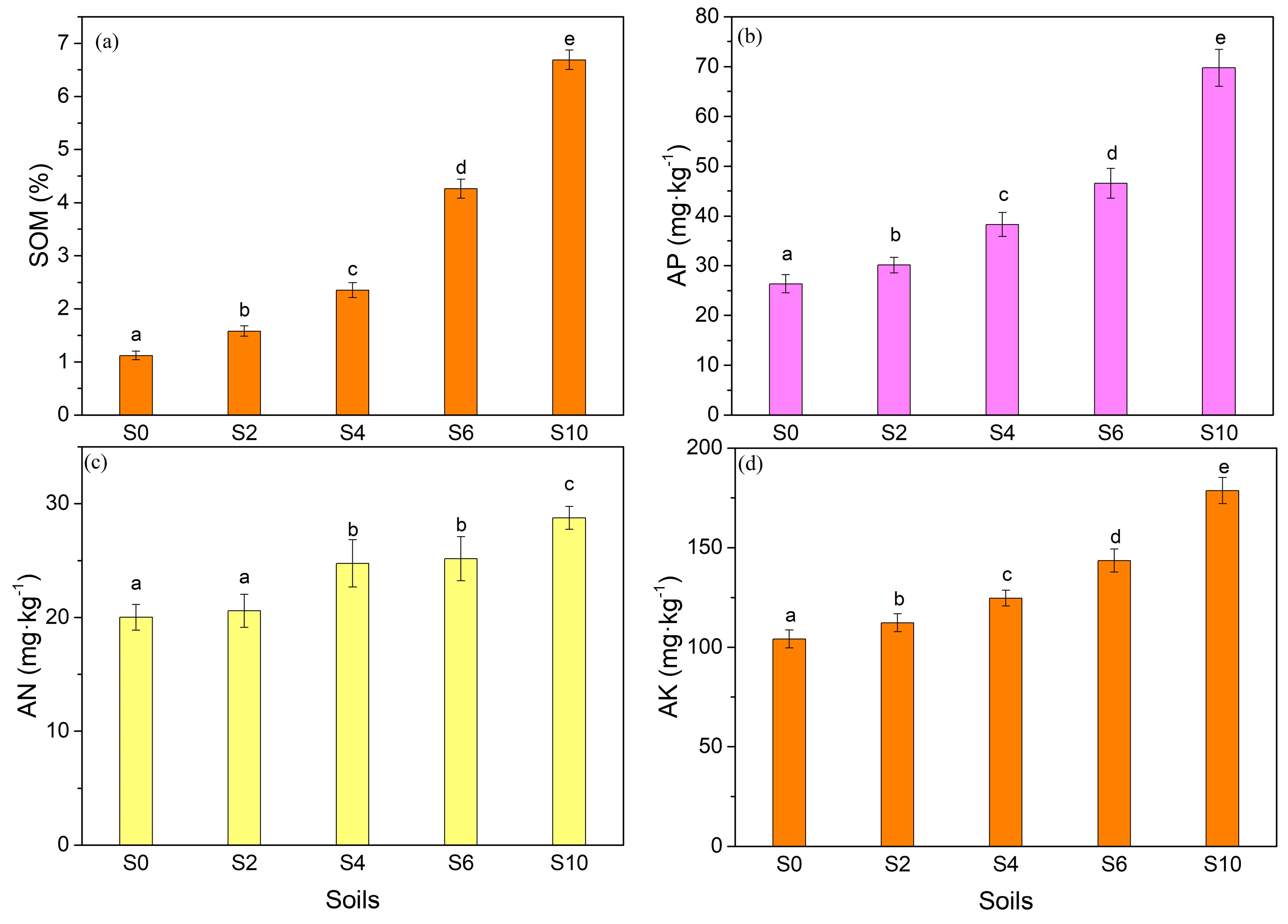 Sustainability 16 04961 g002