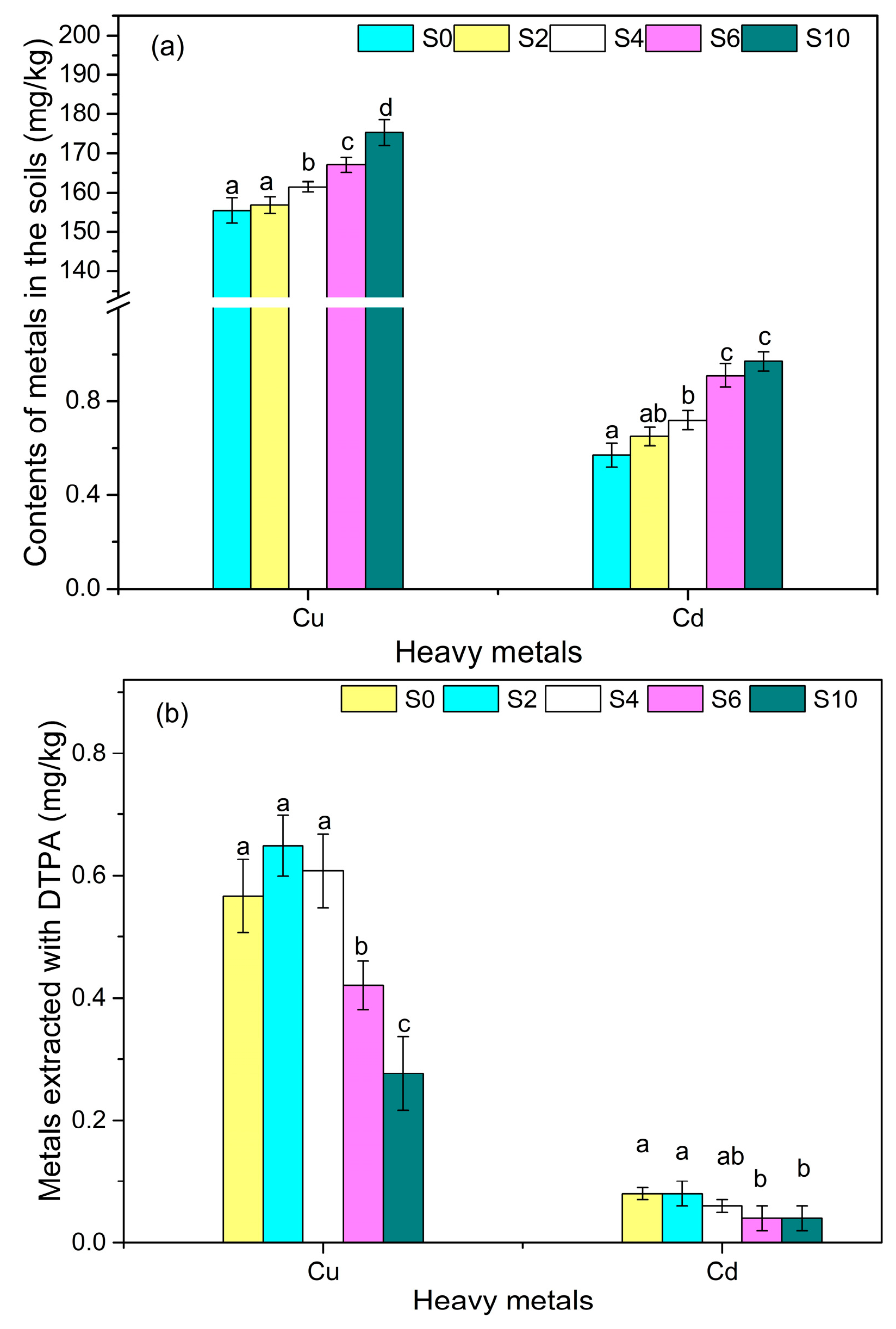 Sustainability 16 04961 g004
