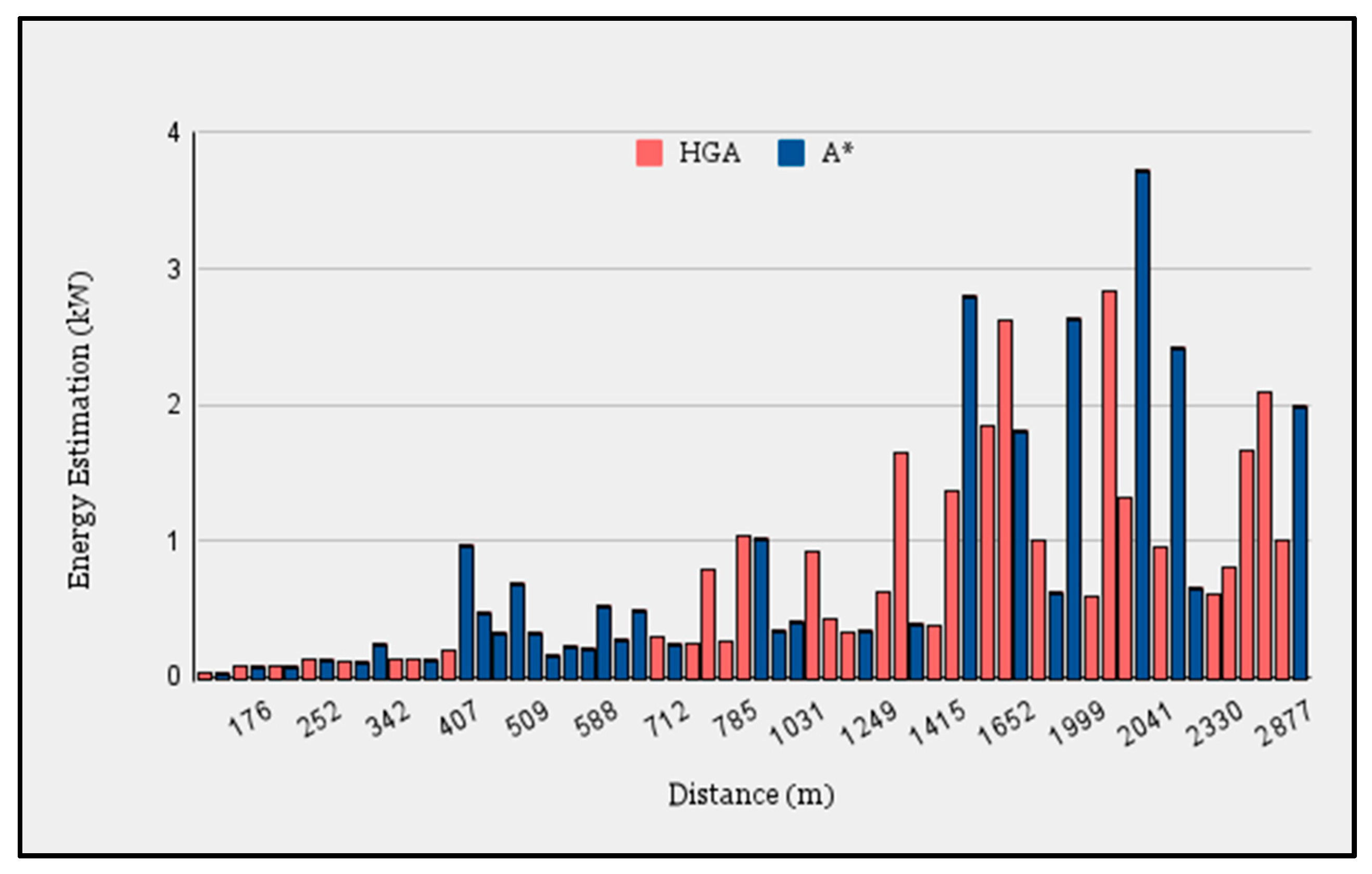 Sustainability 16 04963 g005
