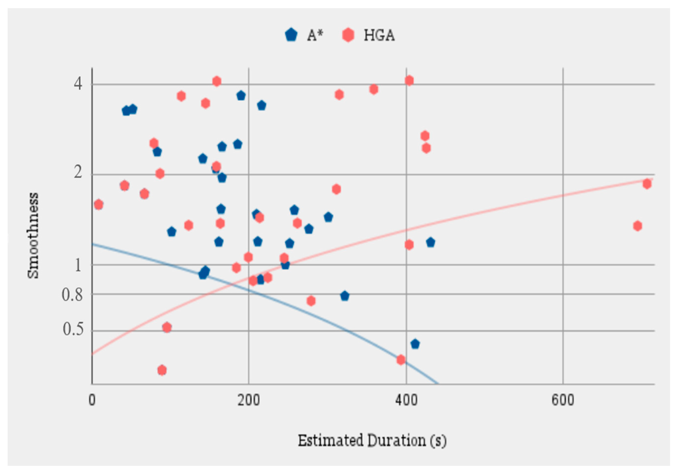 Sustainability 16 04963 g006