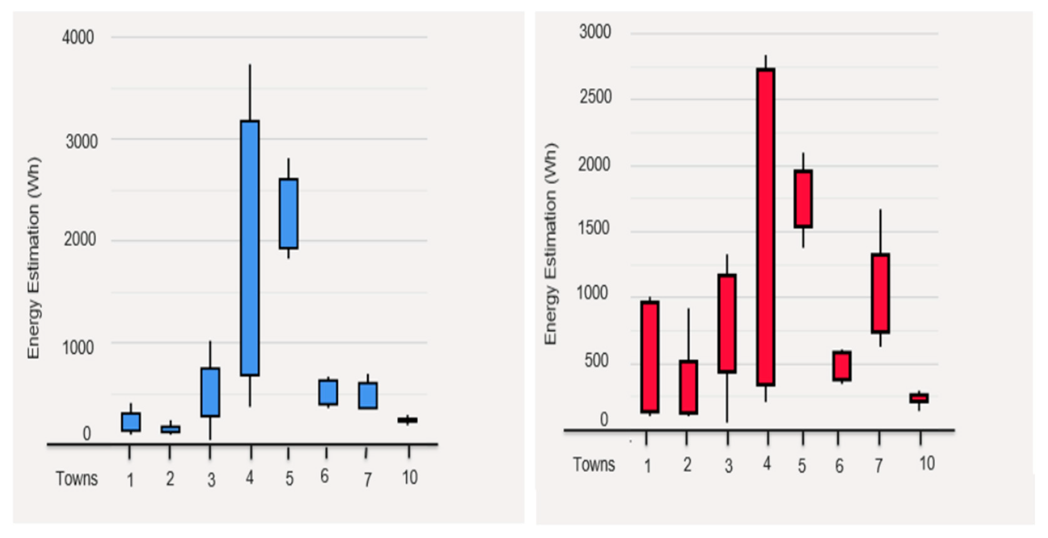 Sustainability 16 04963 g007