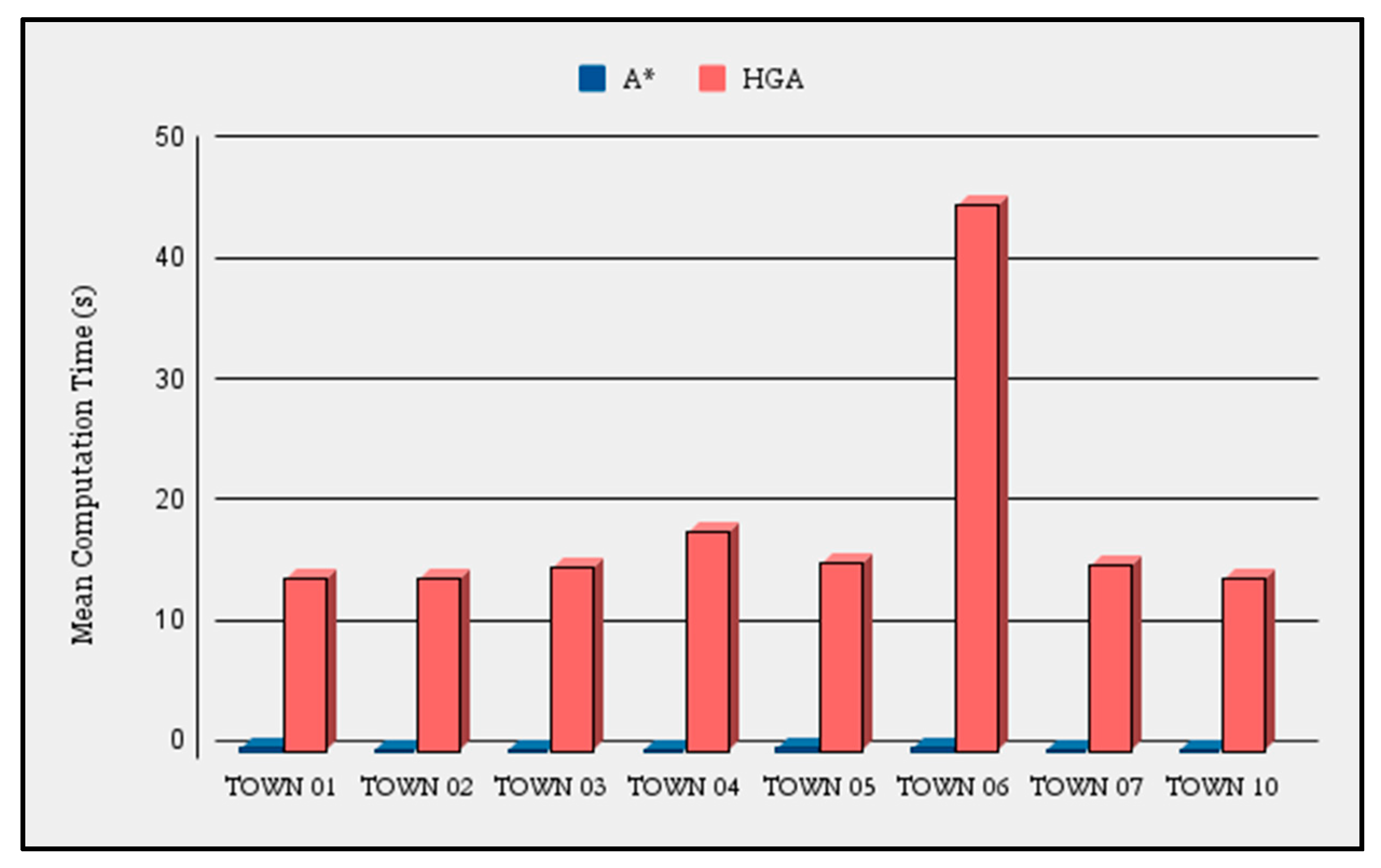 Sustainability 16 04963 g008