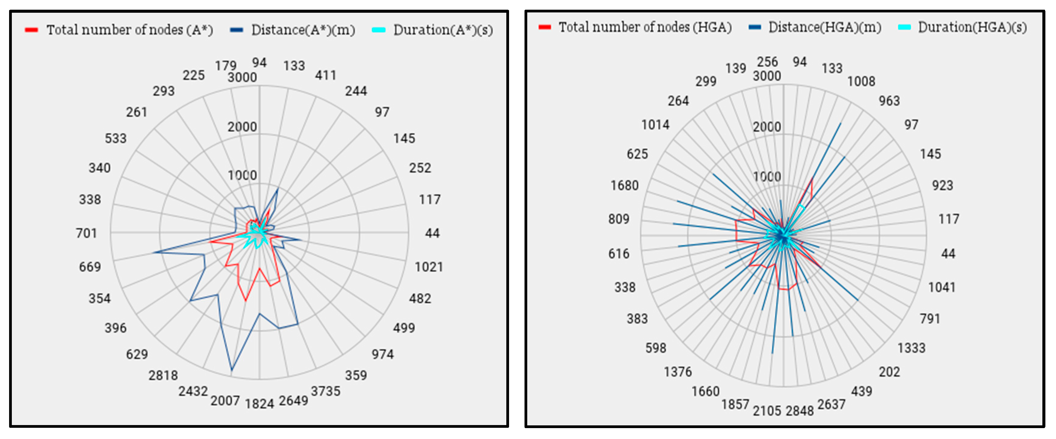 Sustainability 16 04963 g009