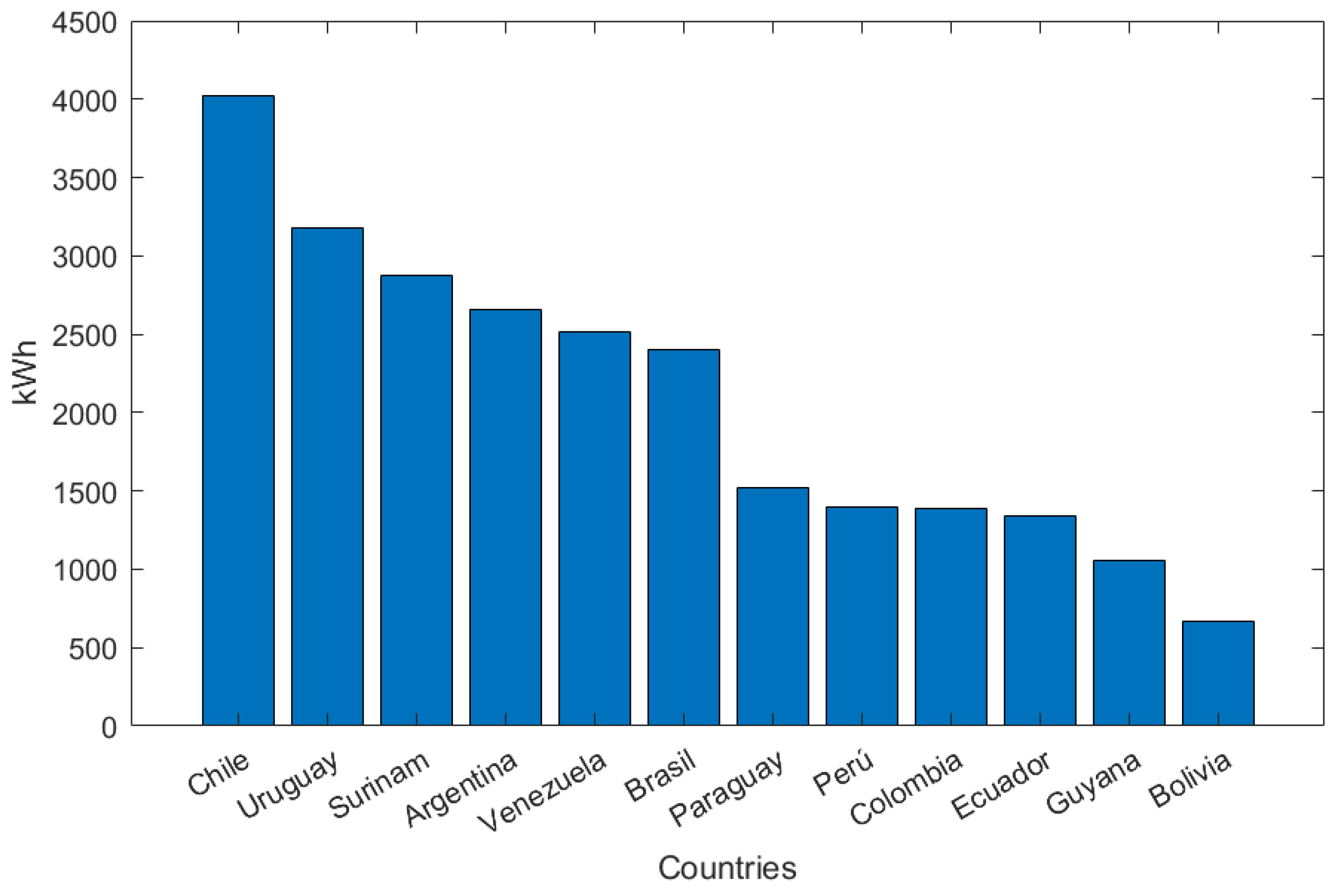 Sustainability 16 04964 g004