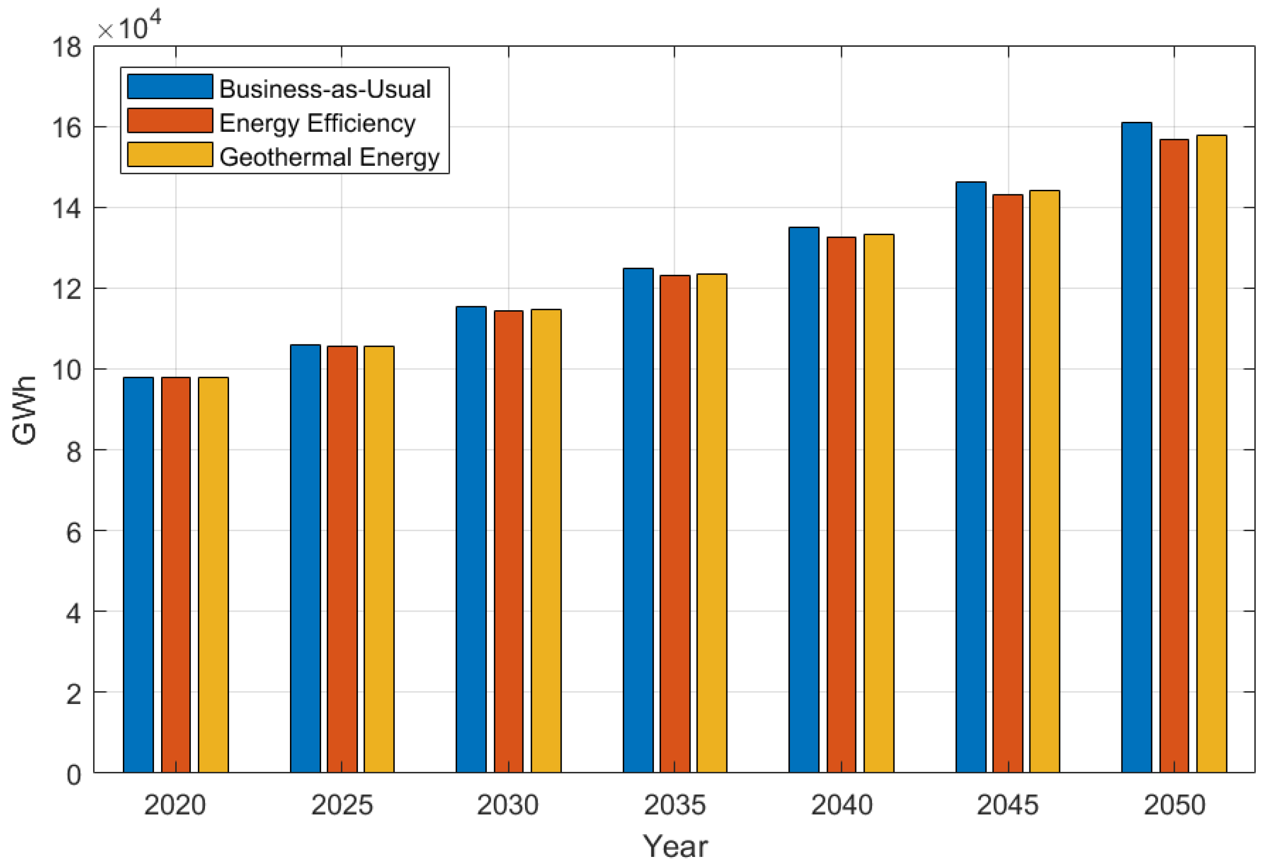 Sustainability 16 04964 g009