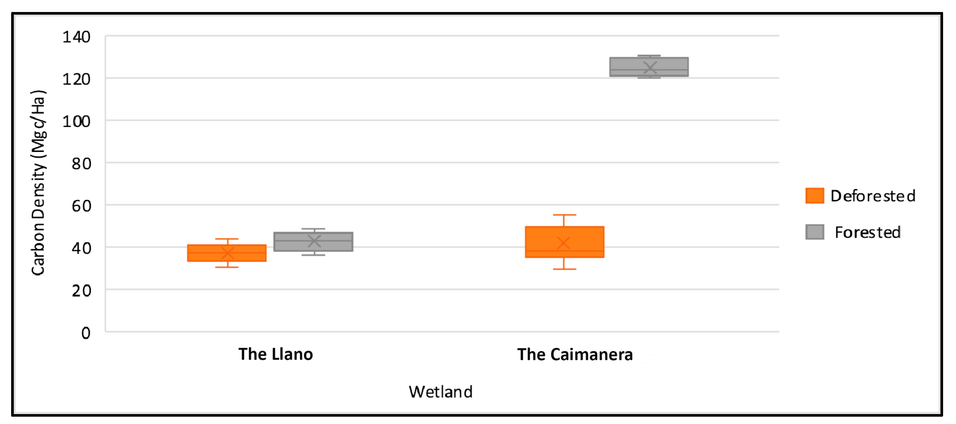 Sustainability 16 04966 g006
