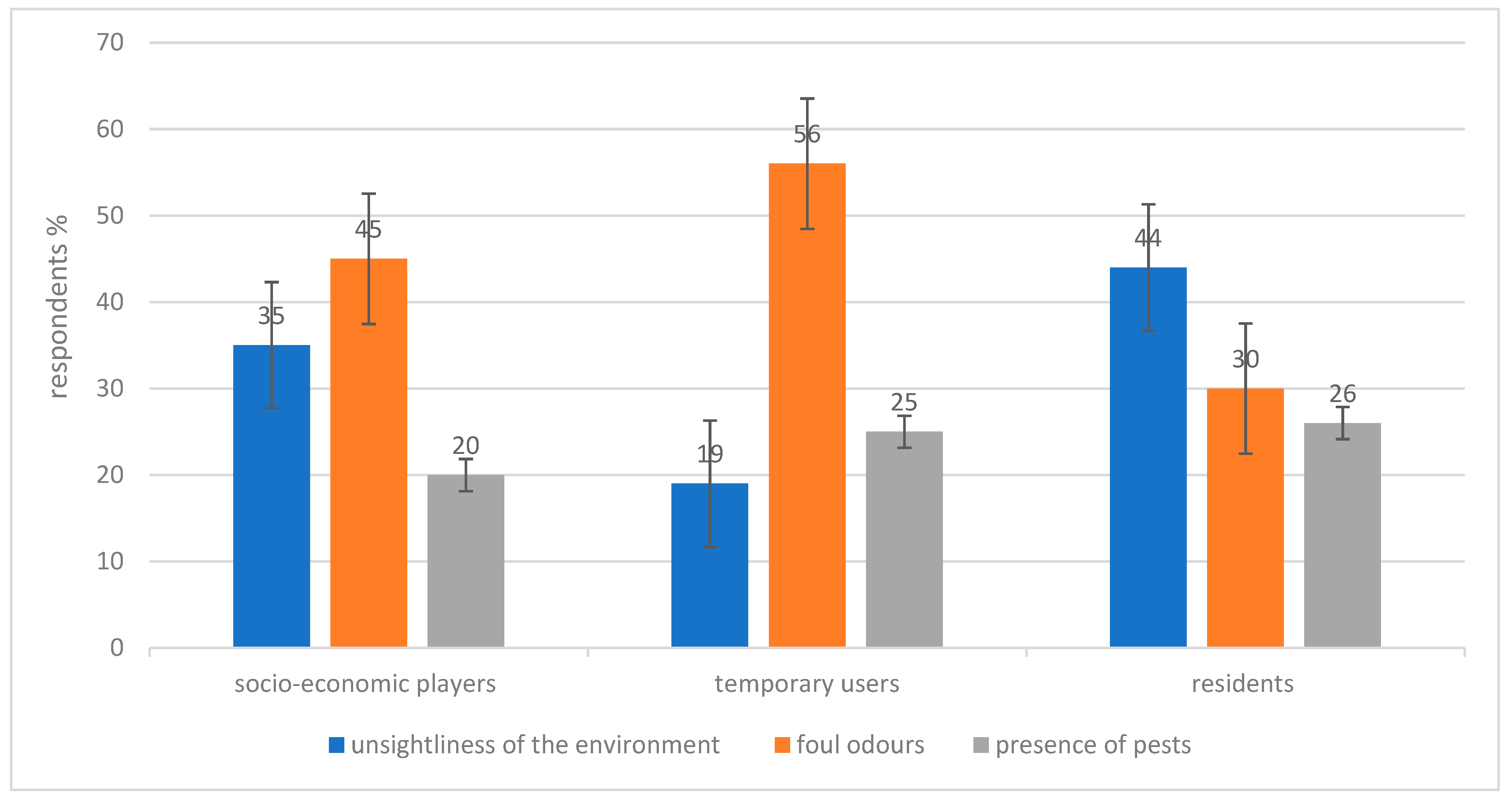 Sustainability 16 04968 g007