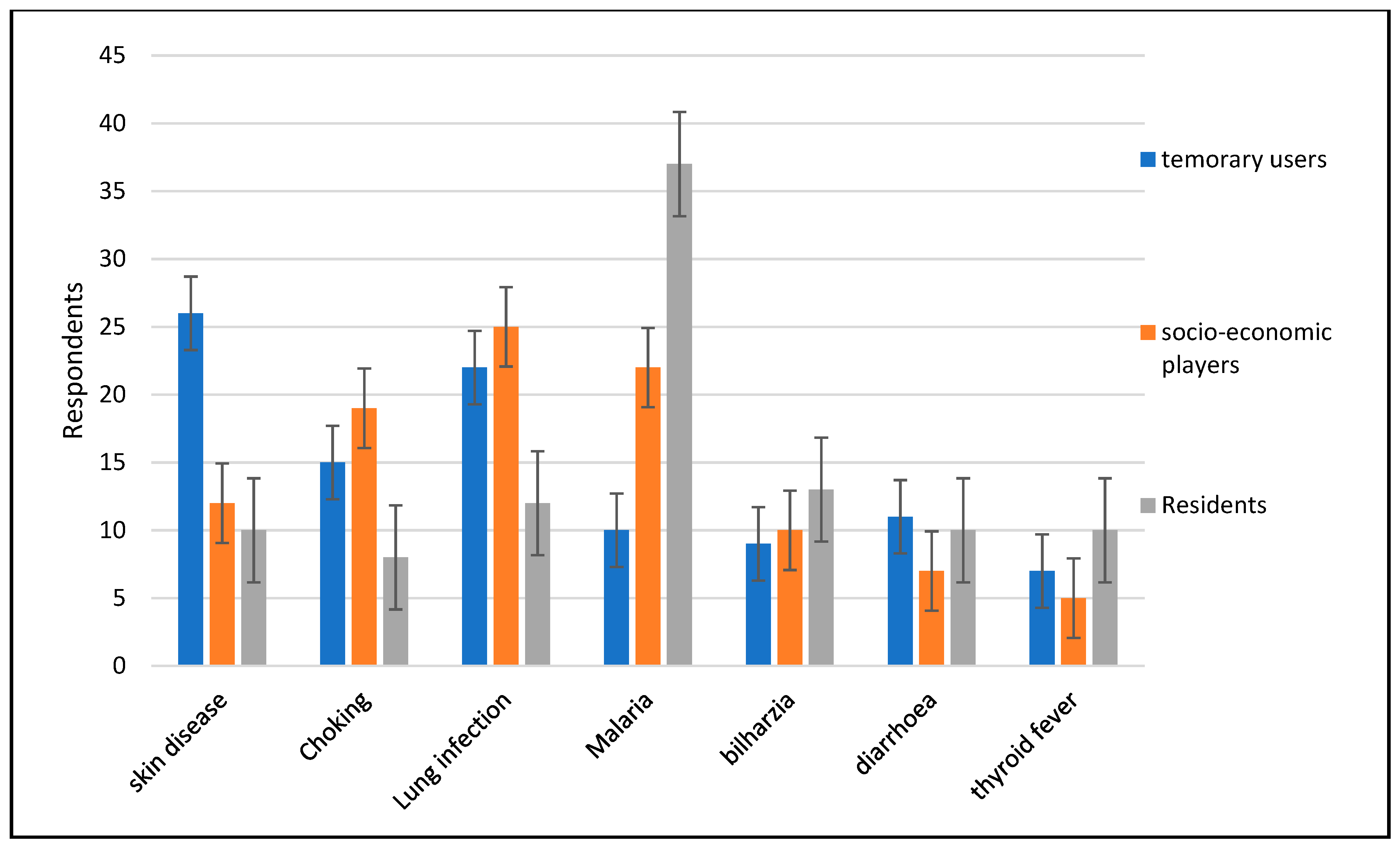 Sustainability 16 04968 g009