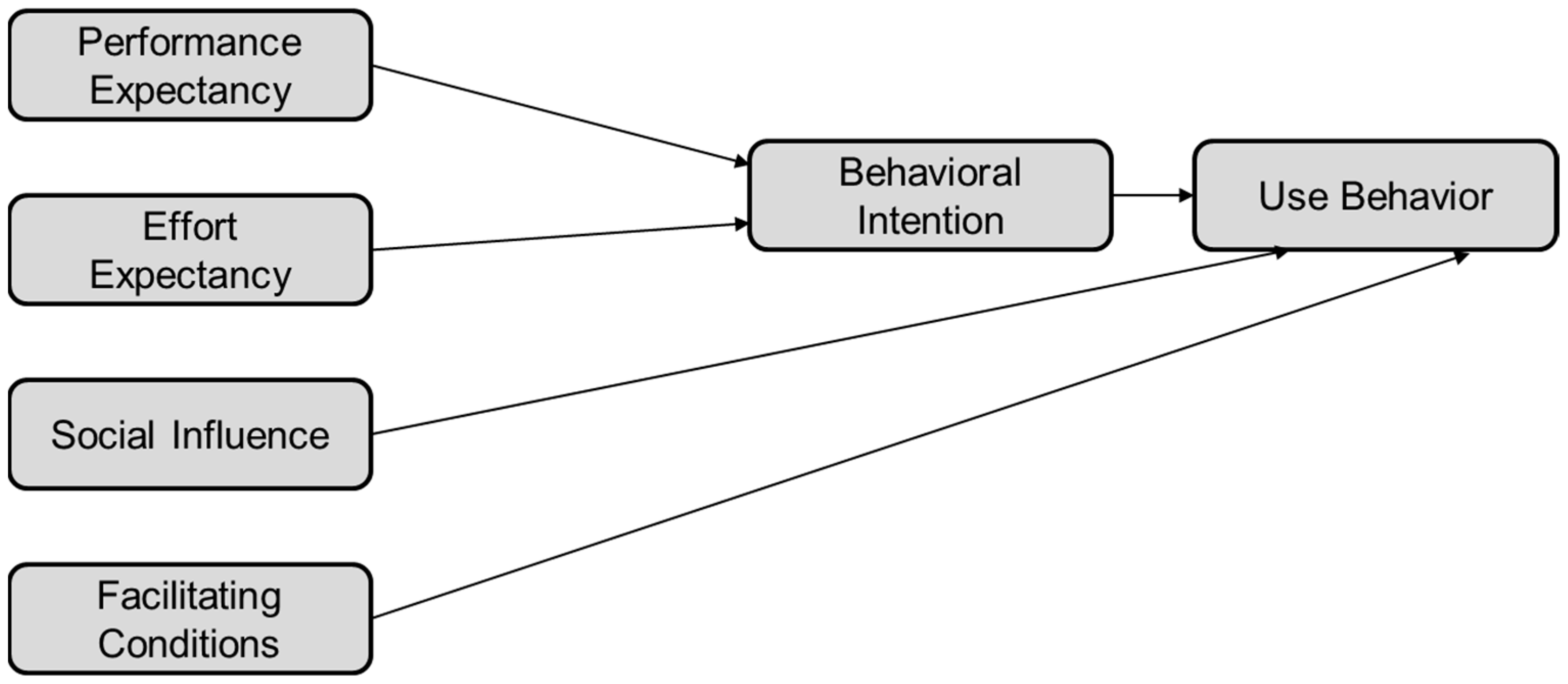 Sustainability 16 04969 g004
